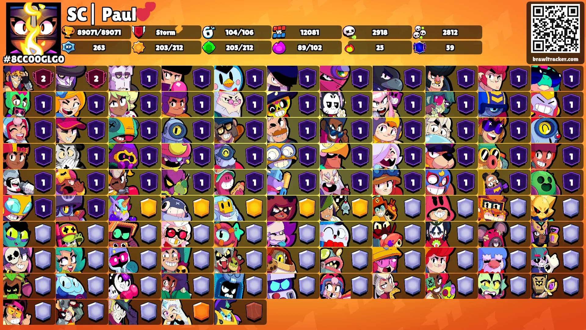 SC| Paul💕's Ranks