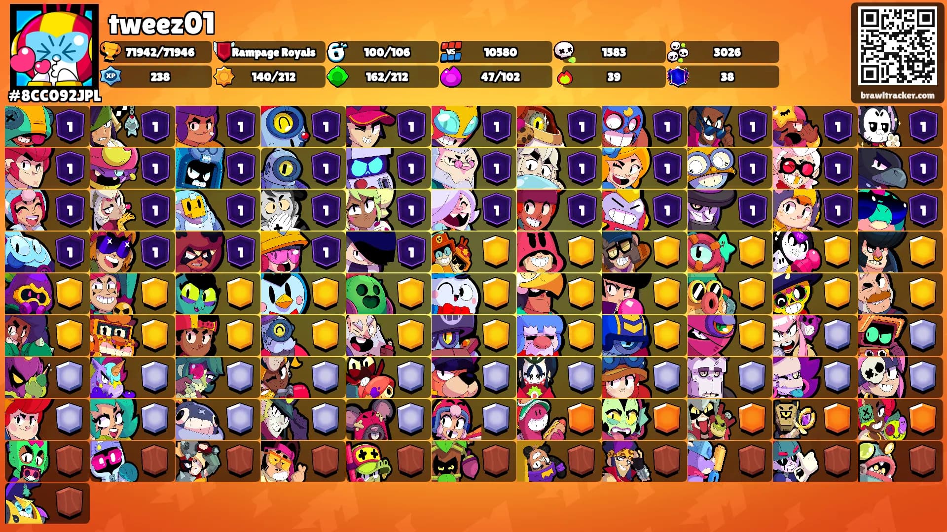 tweez01's Ranks