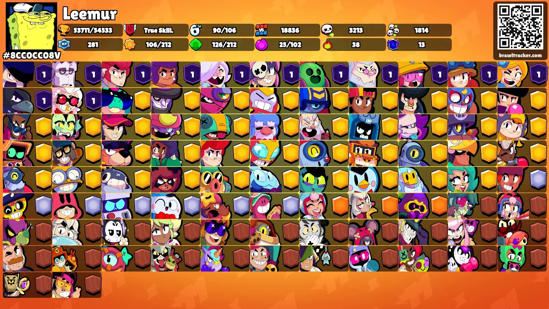 Leemur's Ranks