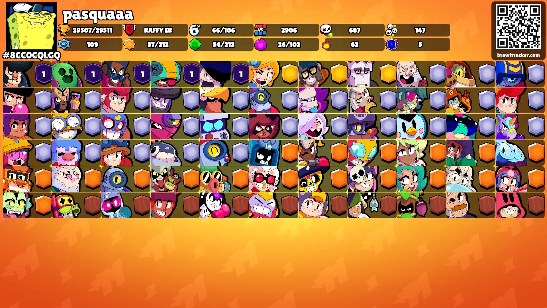 pasquaaa's Ranks