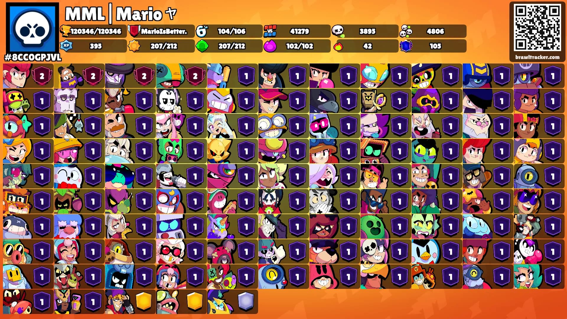MML|Marioャ's Ranks