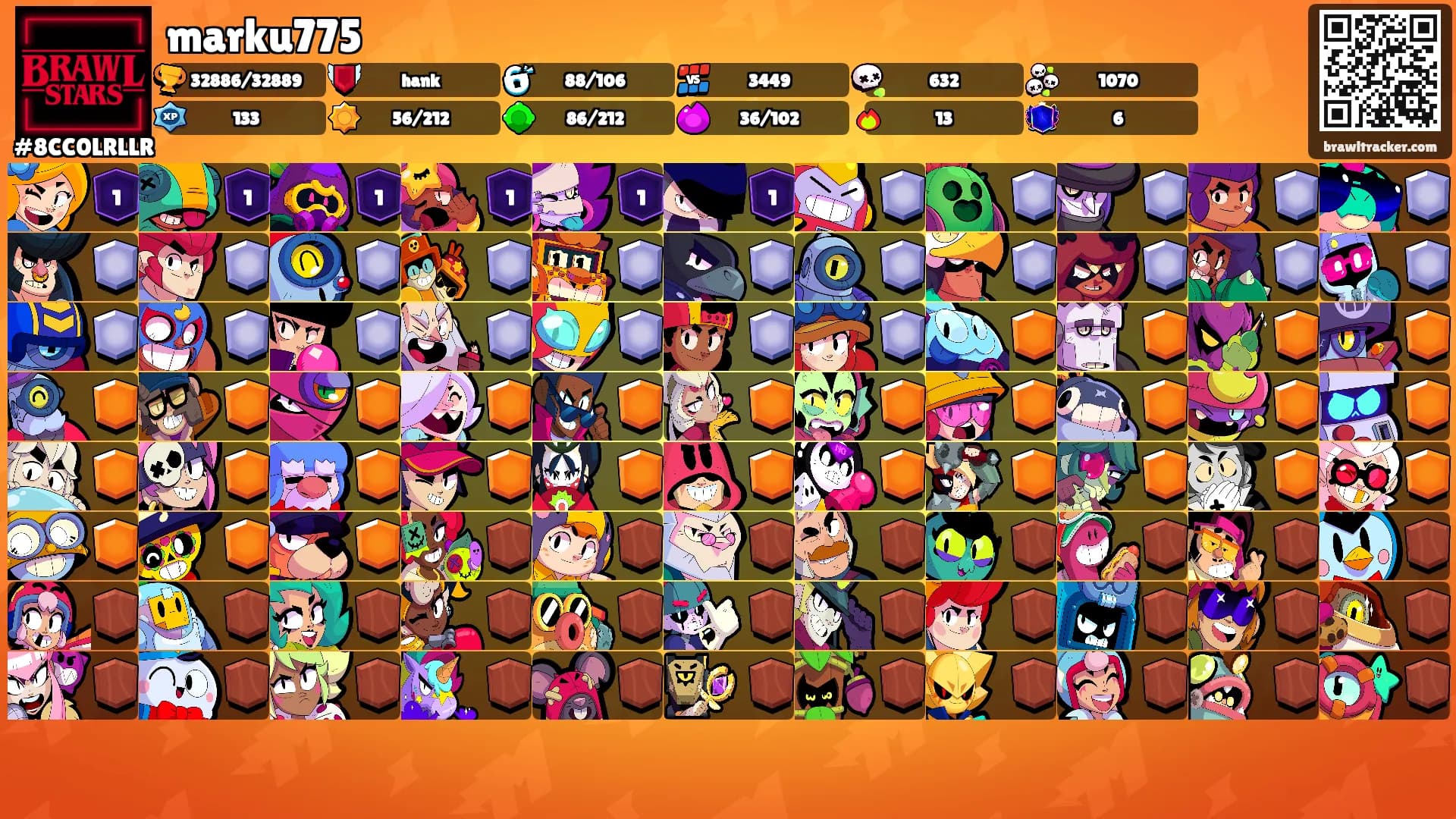 marku775's Ranks