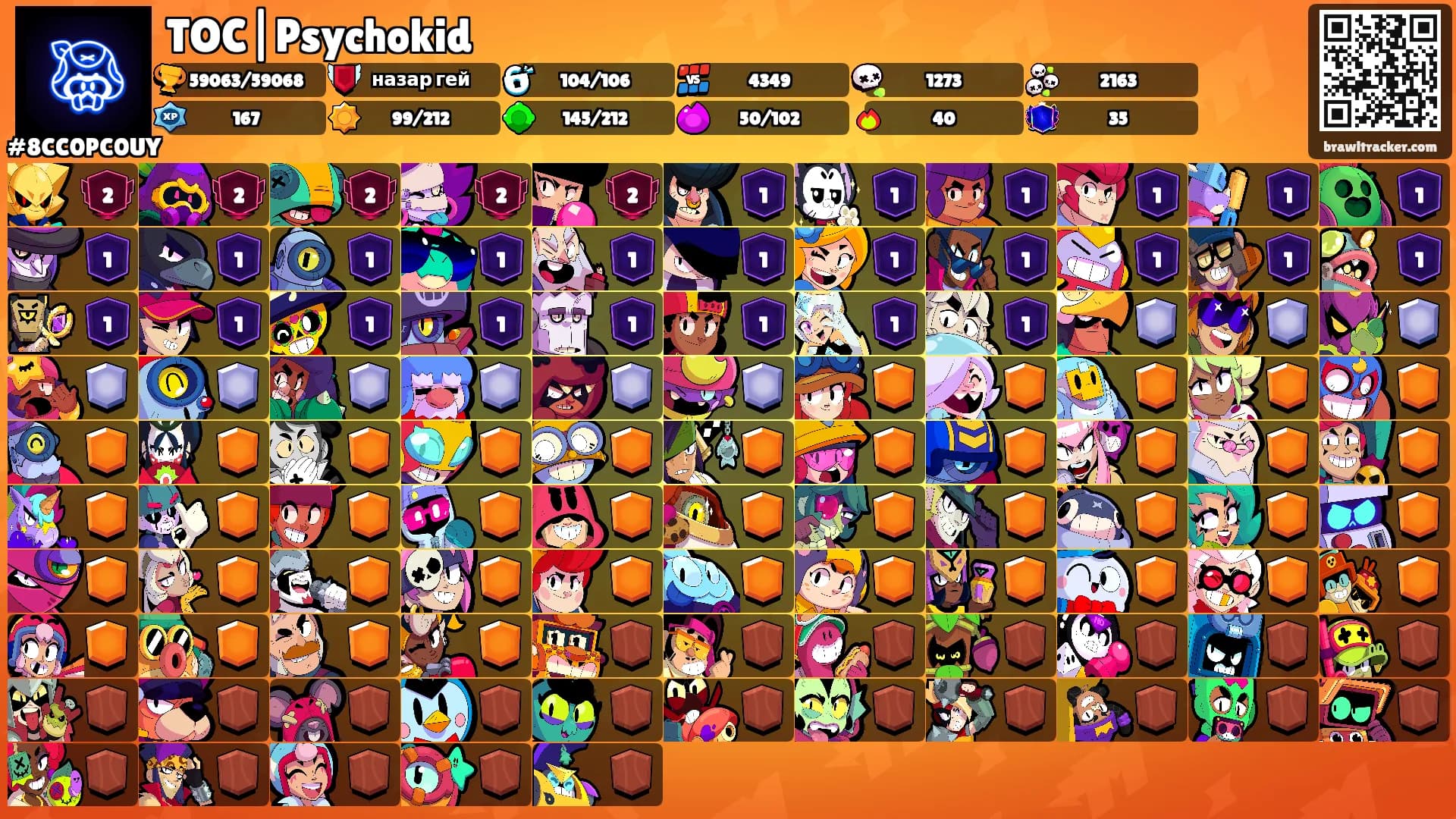 TOC|Psychokid's Ranks
