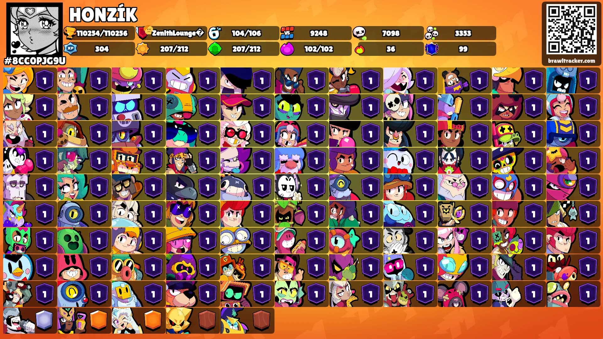HONZÍK's Ranks