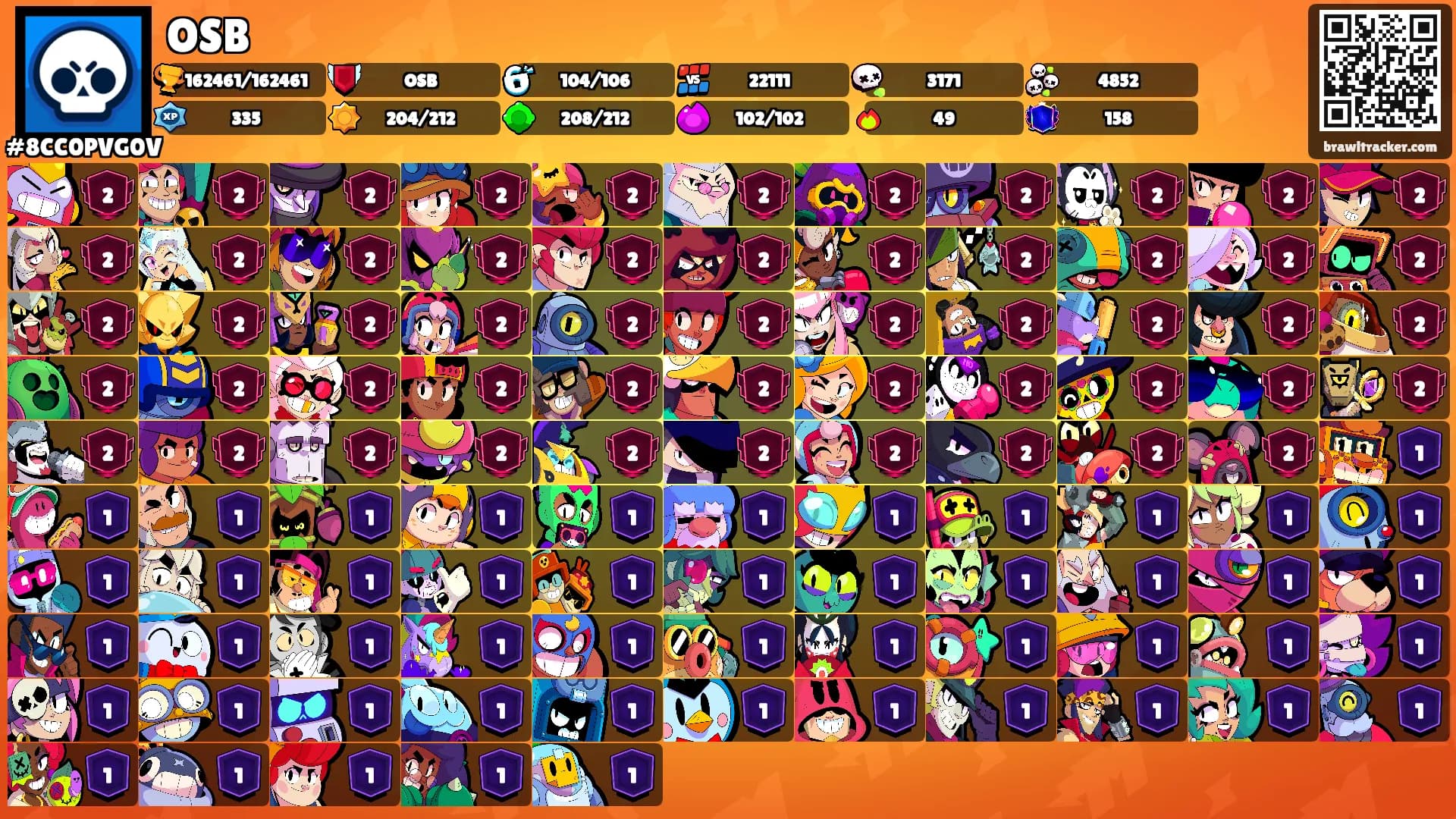 OSB's Ranks