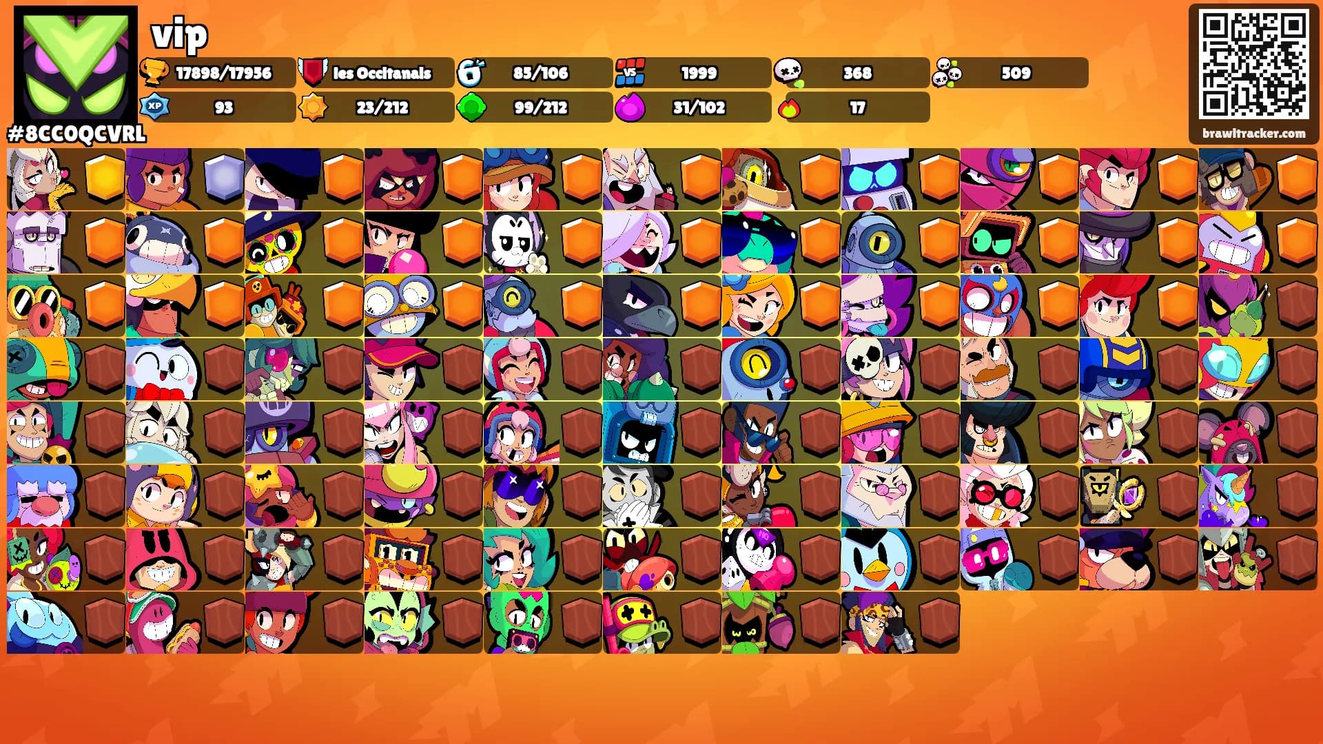 vip's Ranks