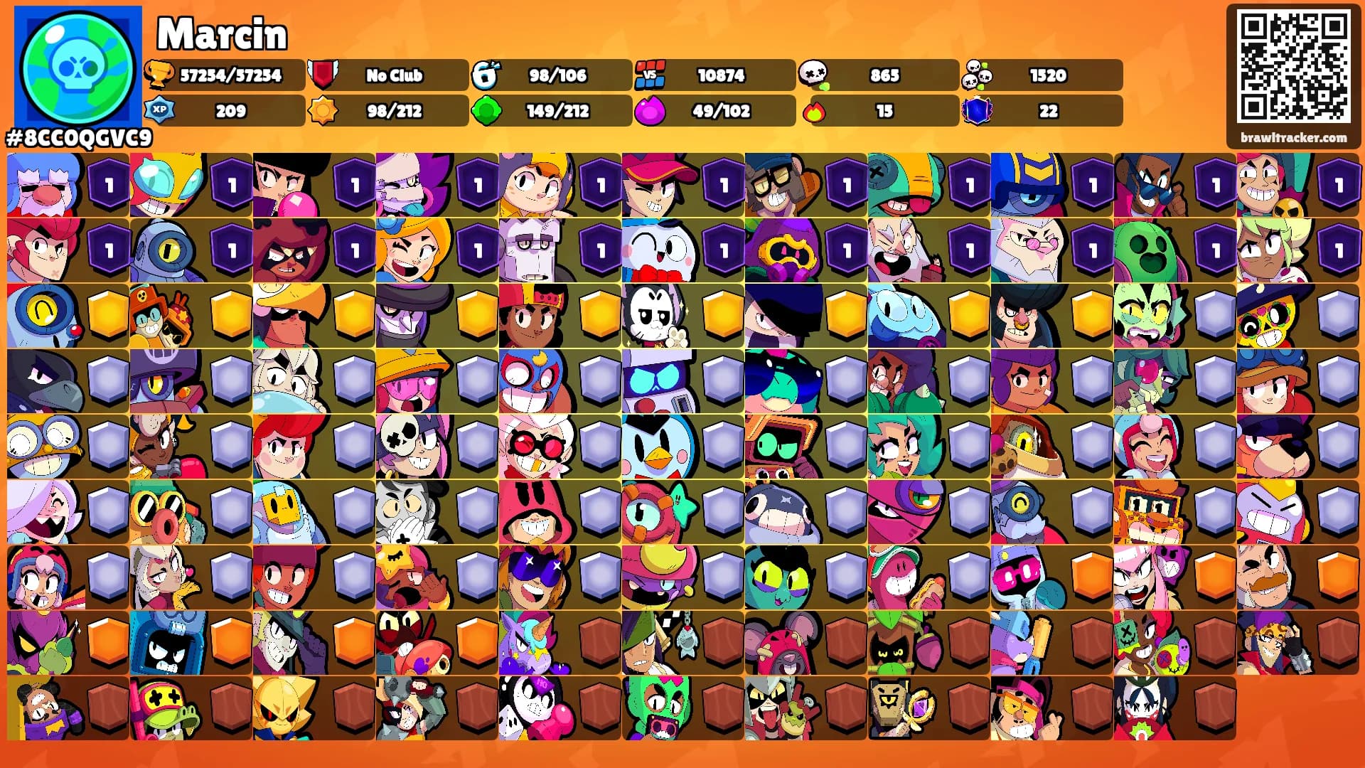 Marcin's Ranks