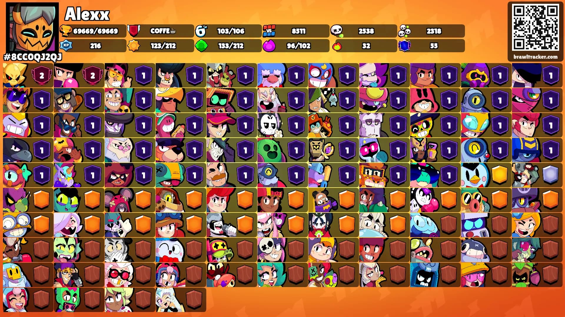 Alexx's Ranks