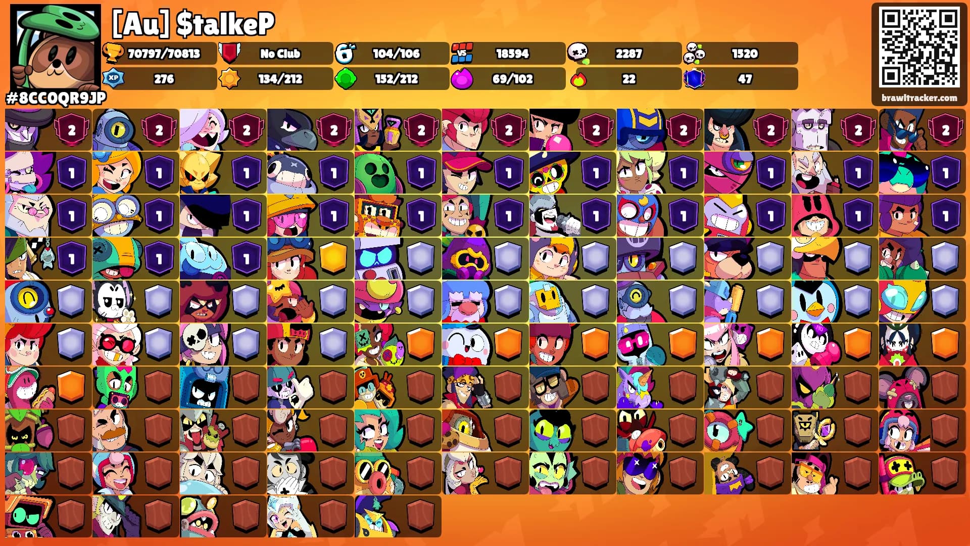 [Au] $talkeP's Ranks