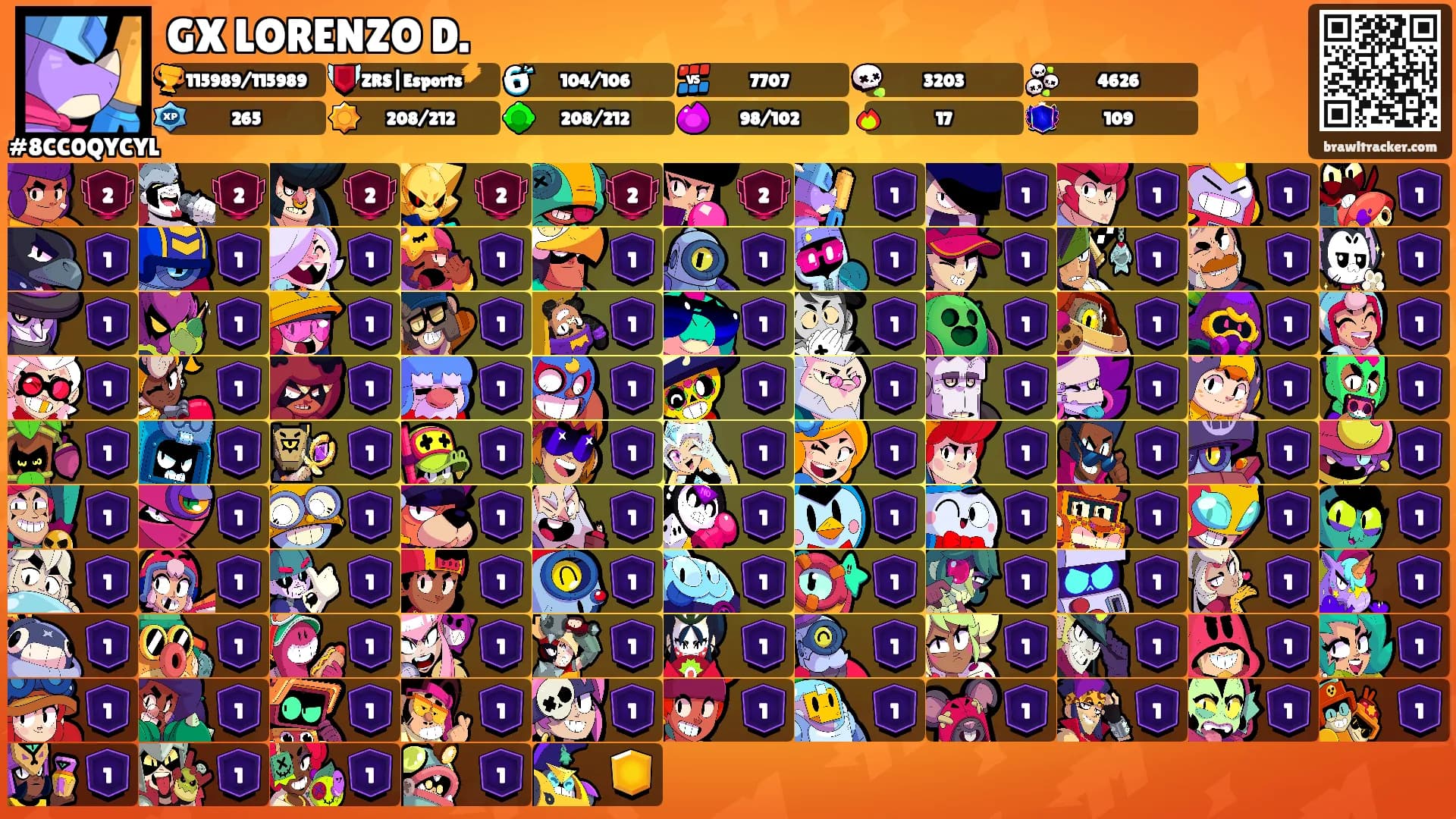 GX LORENZO D.'s Ranks