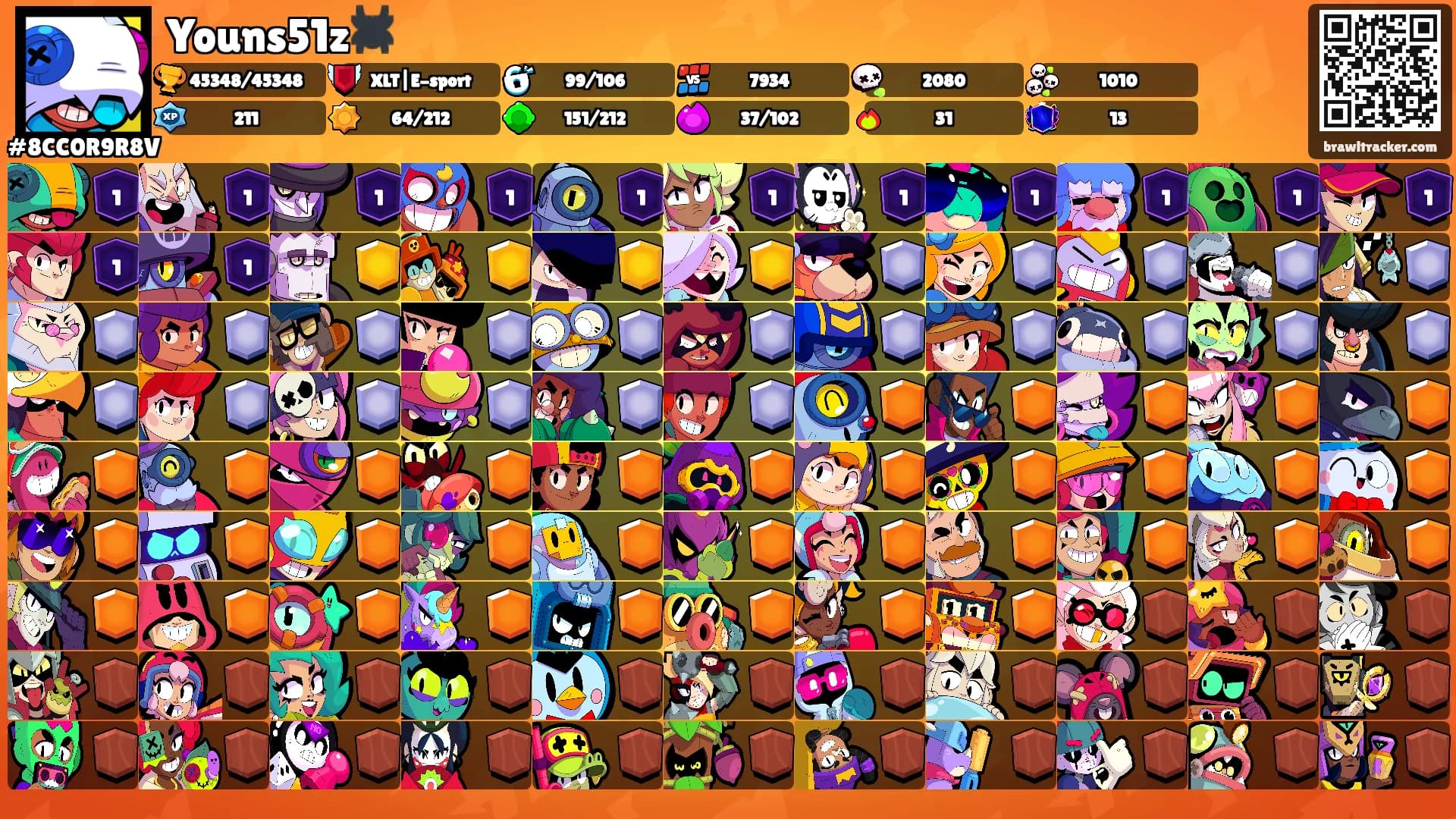 Youns51z🕷️'s Ranks