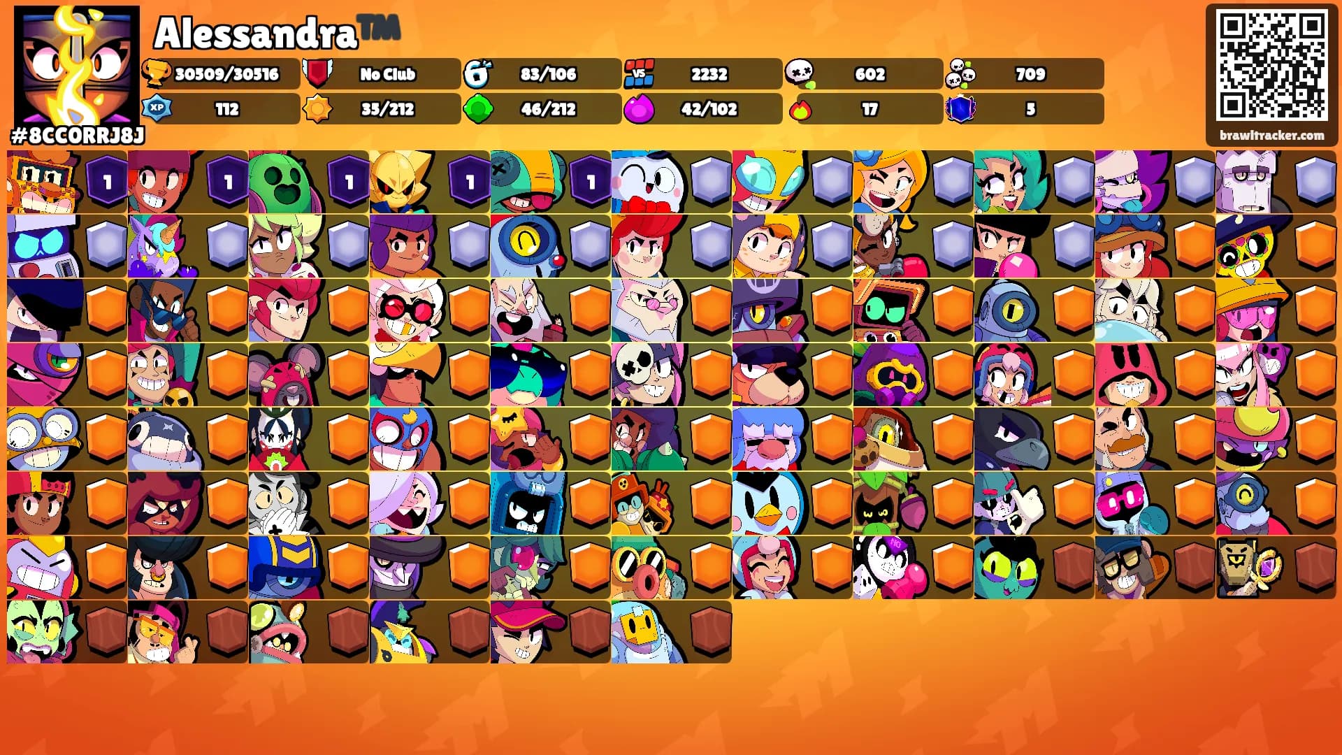 Alessandra™️'s Ranks