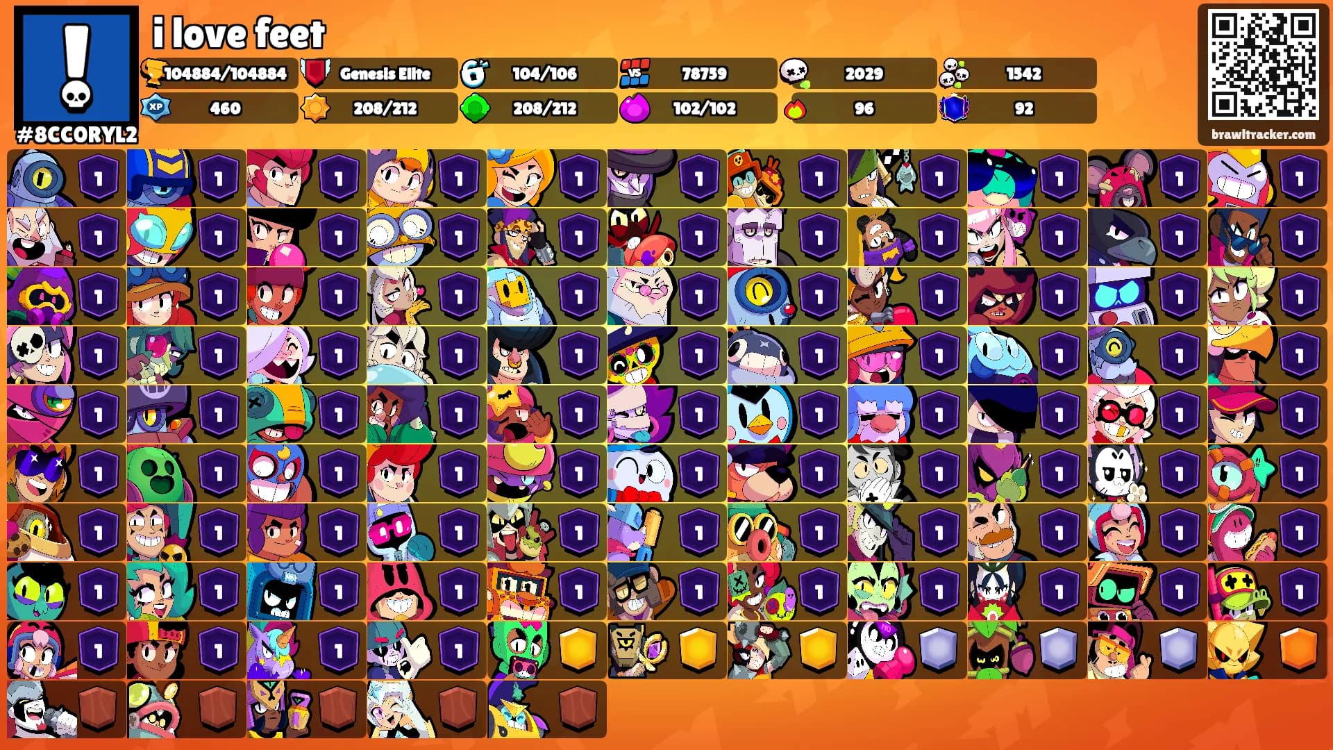 i love feet's Ranks