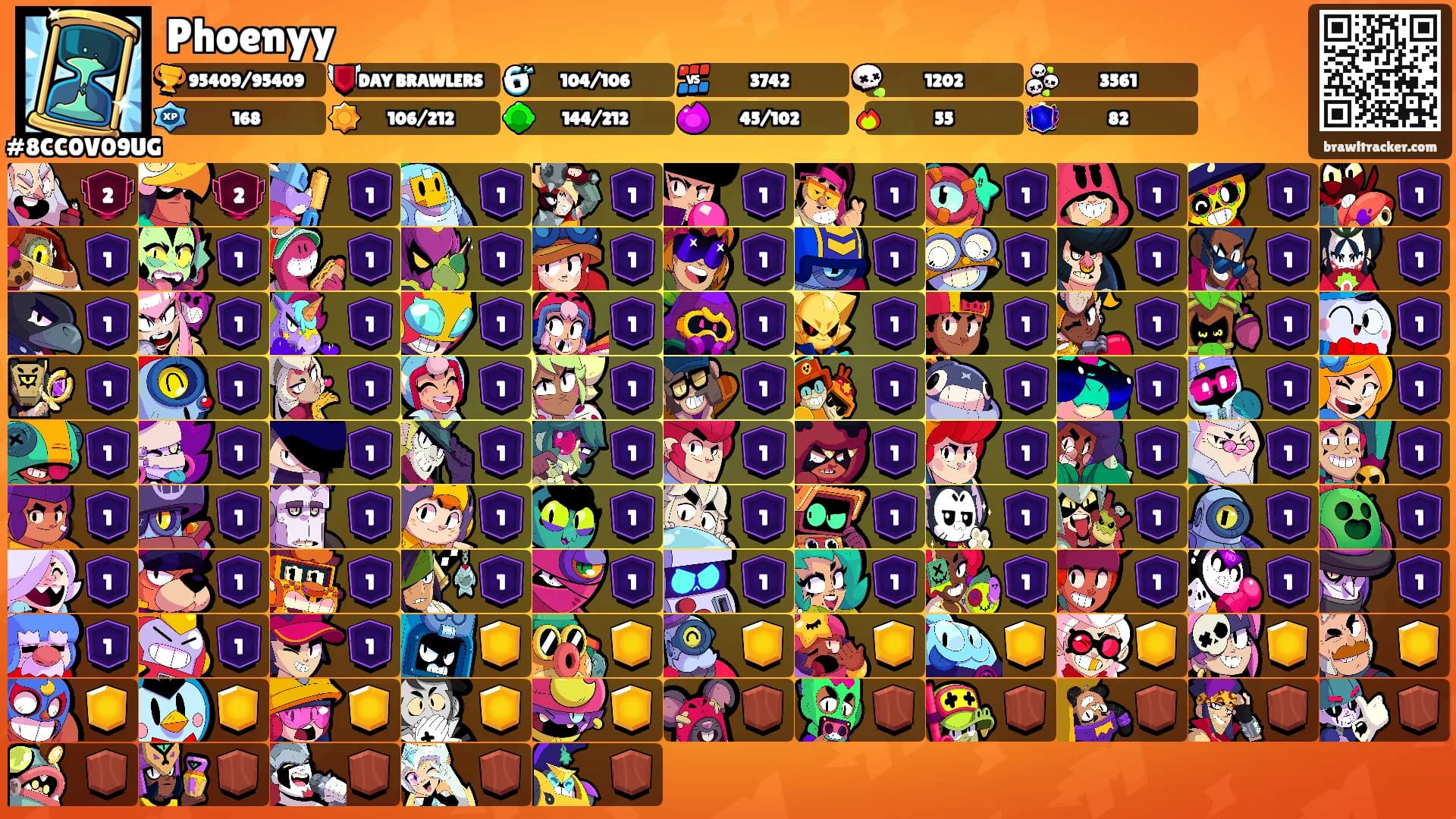 Phoenyy's Ranks