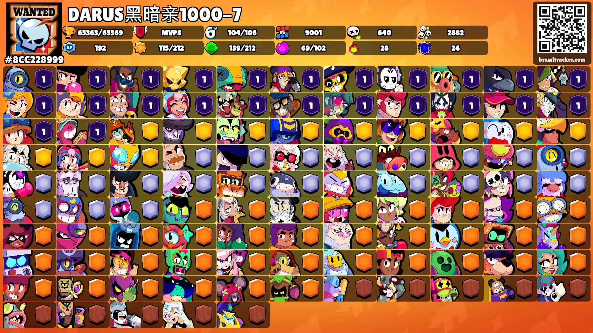 DARUS黑暗亲1000-7's Ranks