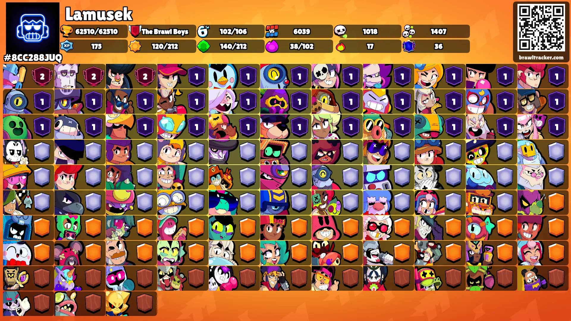 Lamusek's Ranks