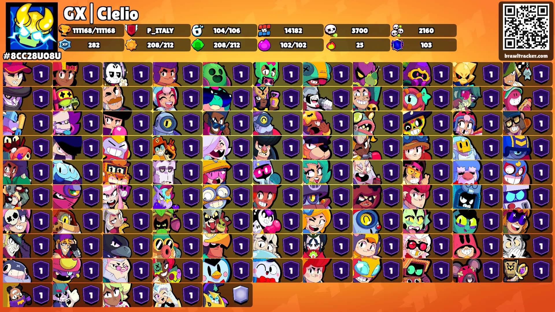 GX|Clelio's Ranks