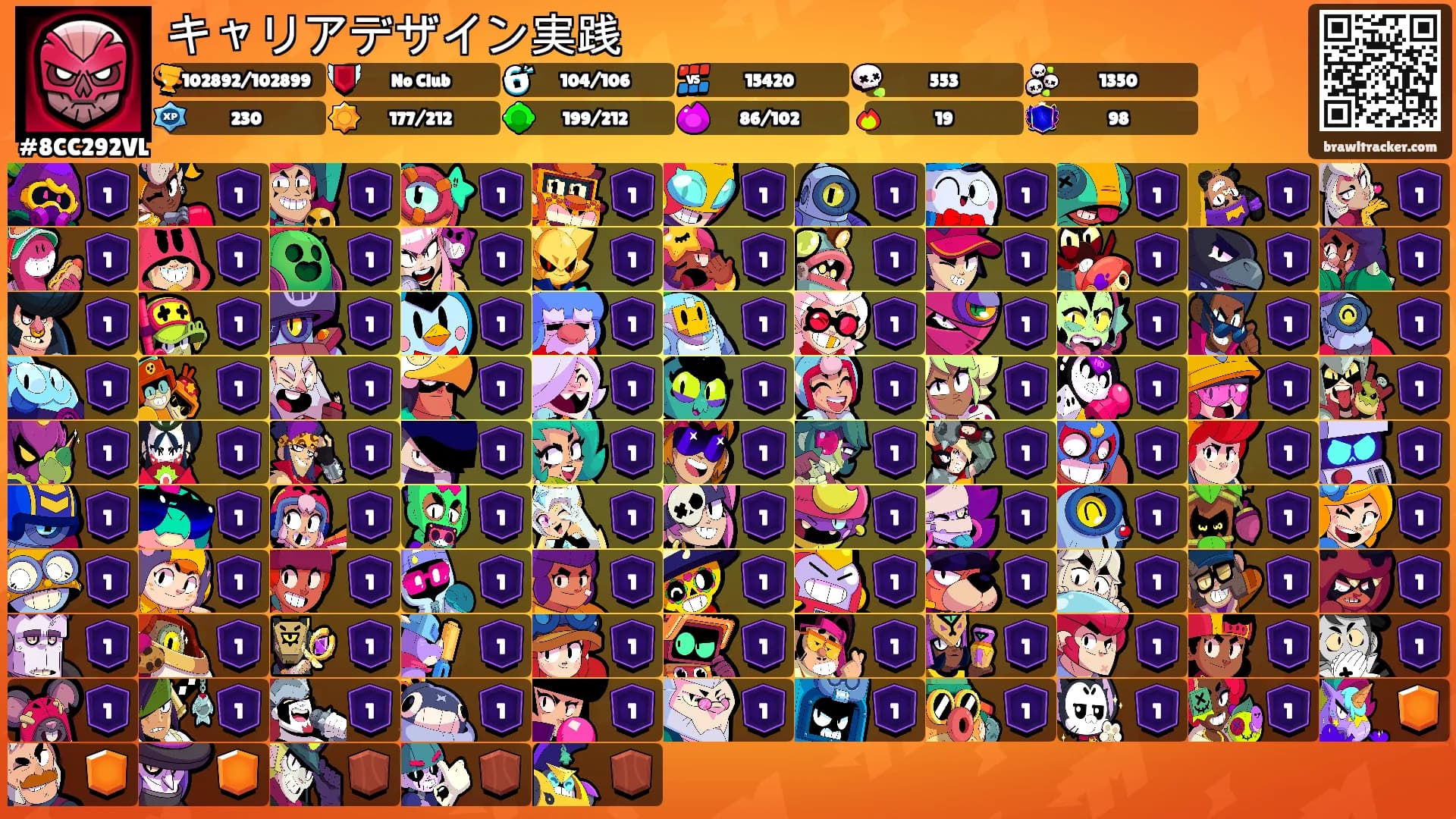 キャリアデザイン実践's Ranks