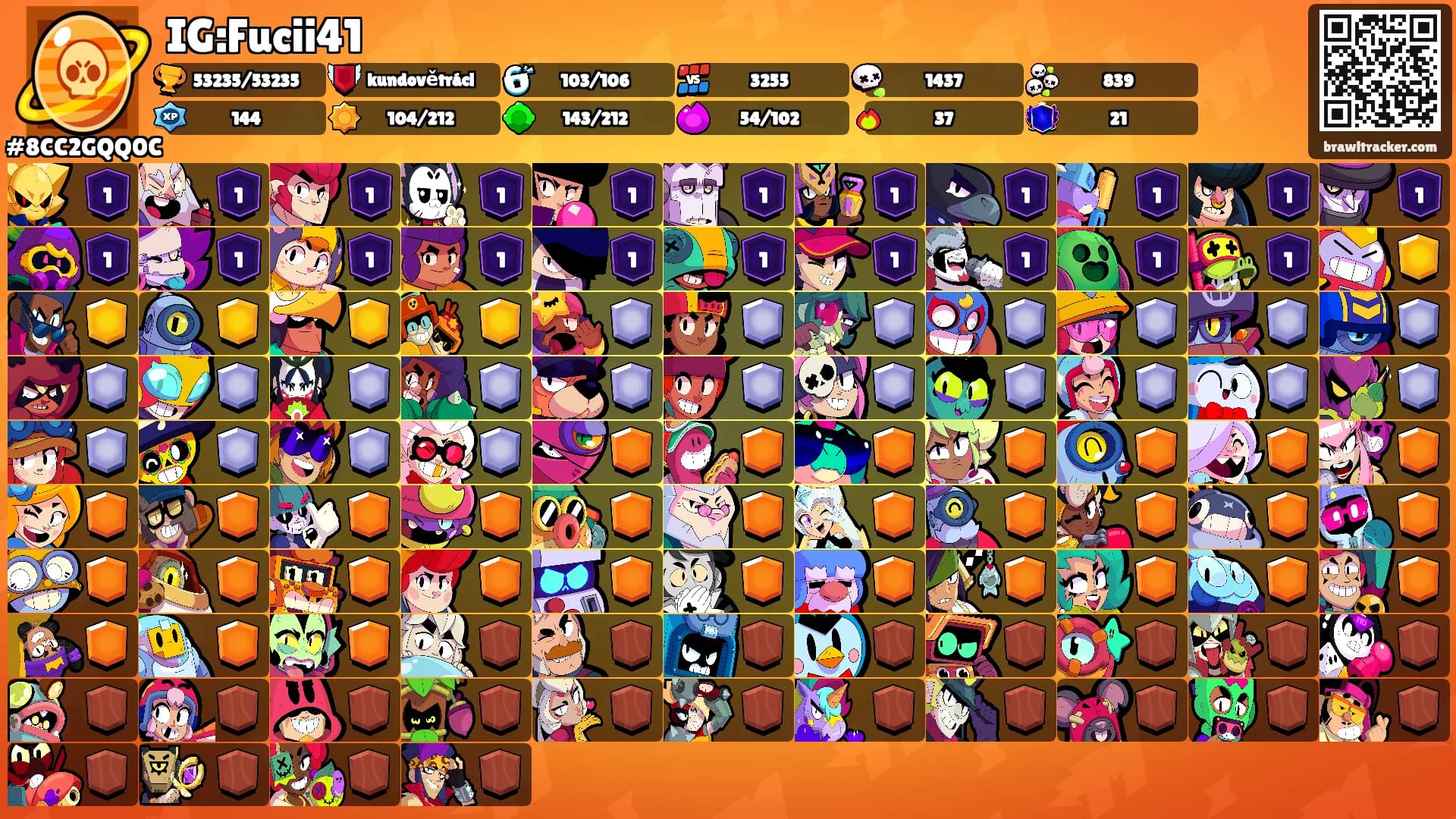 IG:Fucii41's Ranks