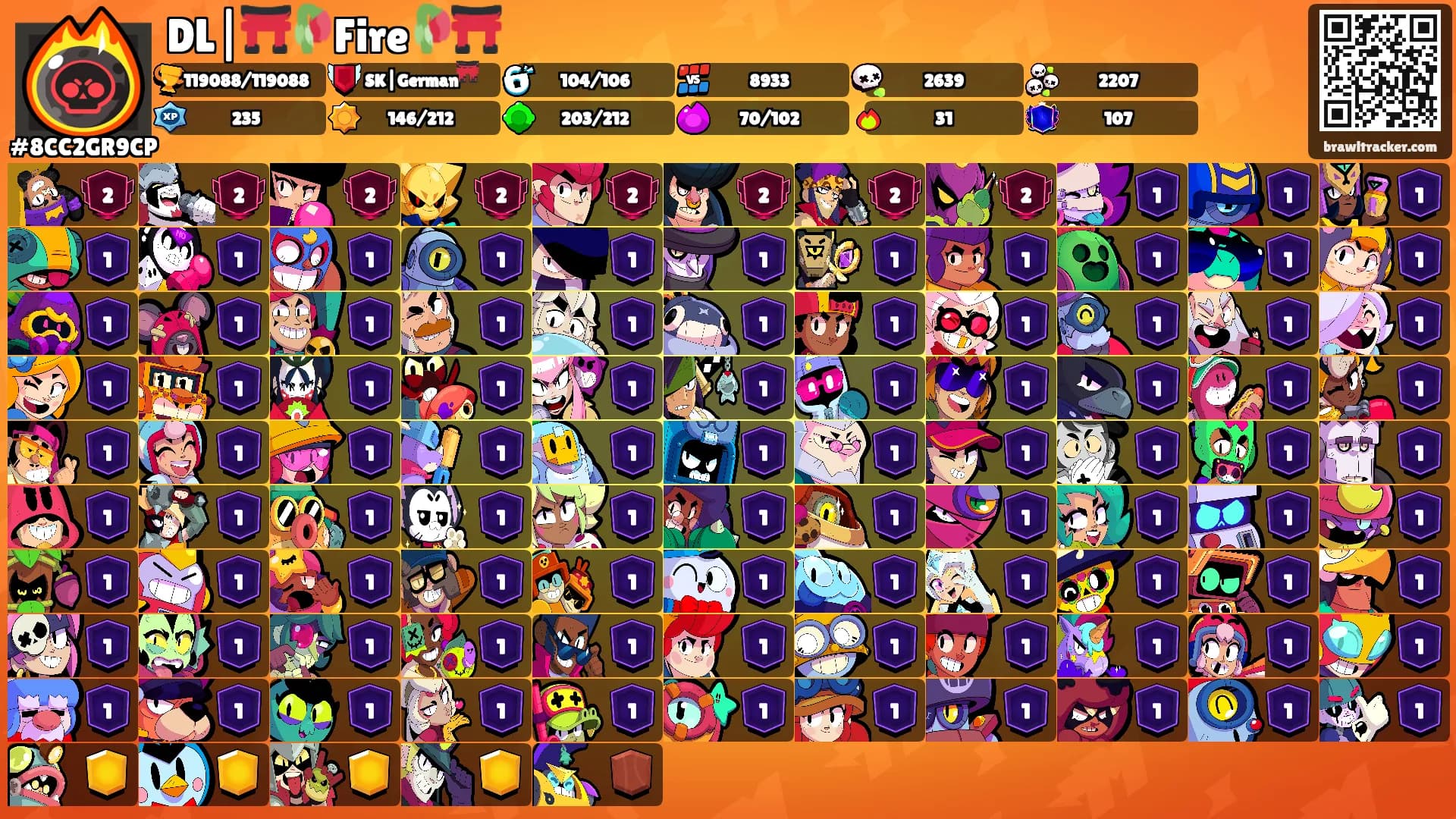 DL|⛩️🥀Fire🥀⛩️'s Ranks