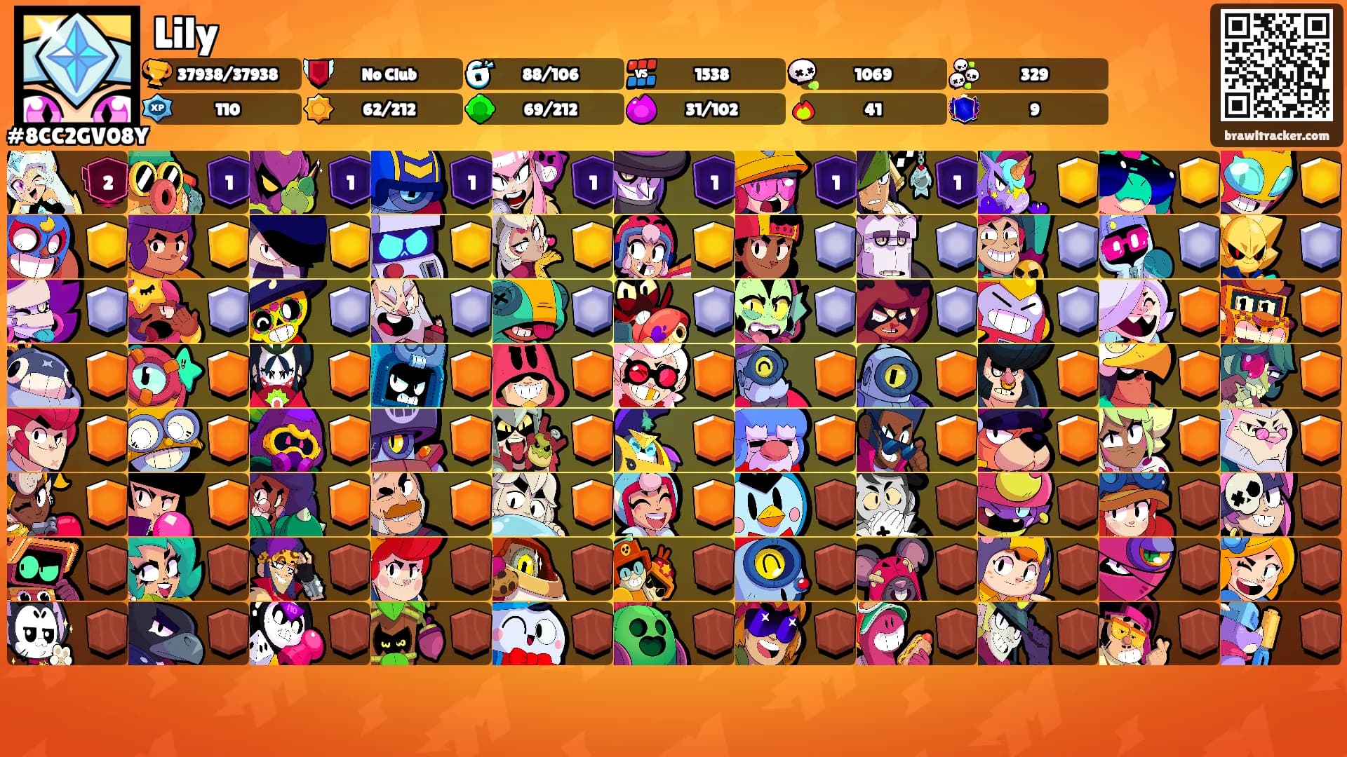Lily's Ranks