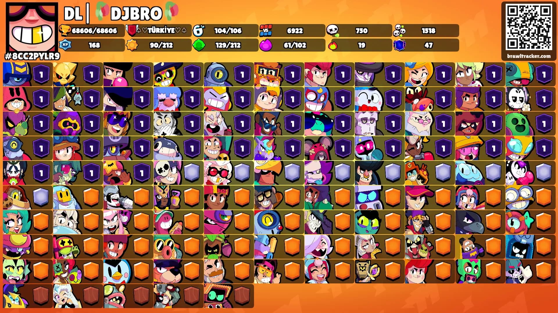 DL|🥀DJBRO🥀's Ranks