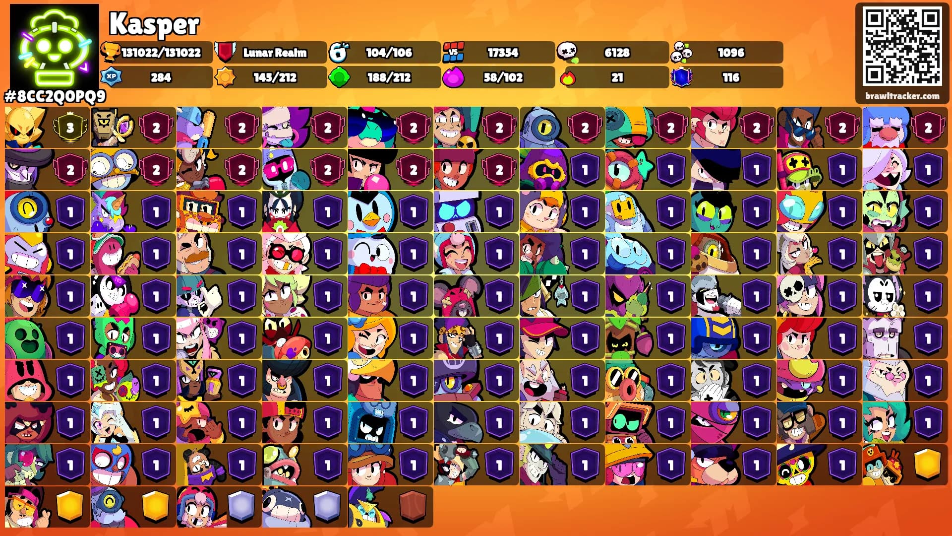 Kasper's Ranks