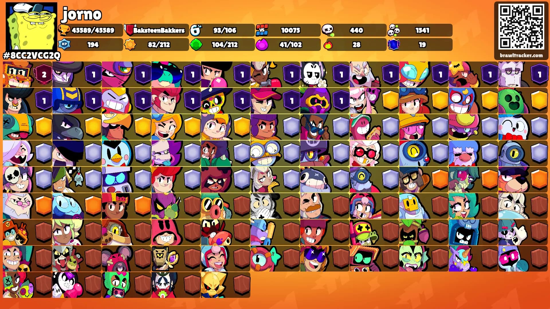 jorno's Ranks
