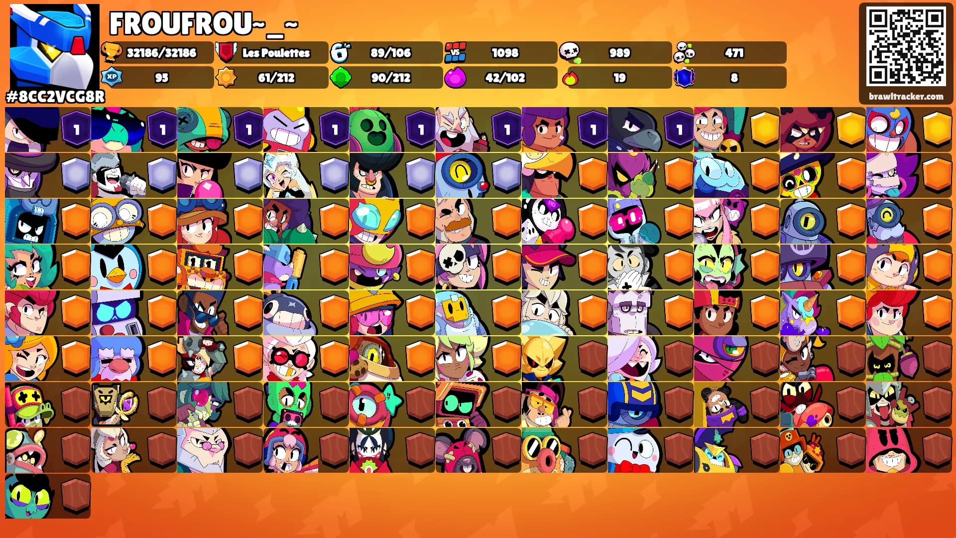 FROUFROU~_~'s Ranks