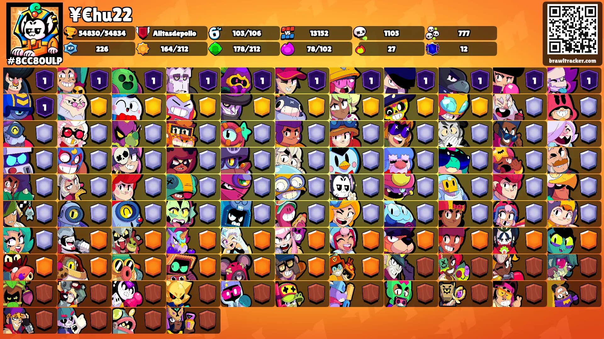 ¥€hu22's Ranks