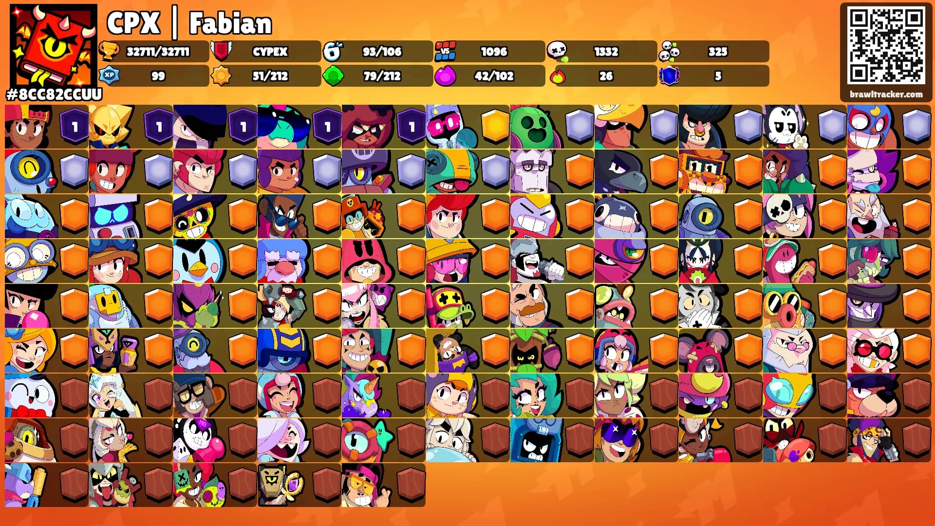 CPX | Fabian's Ranks