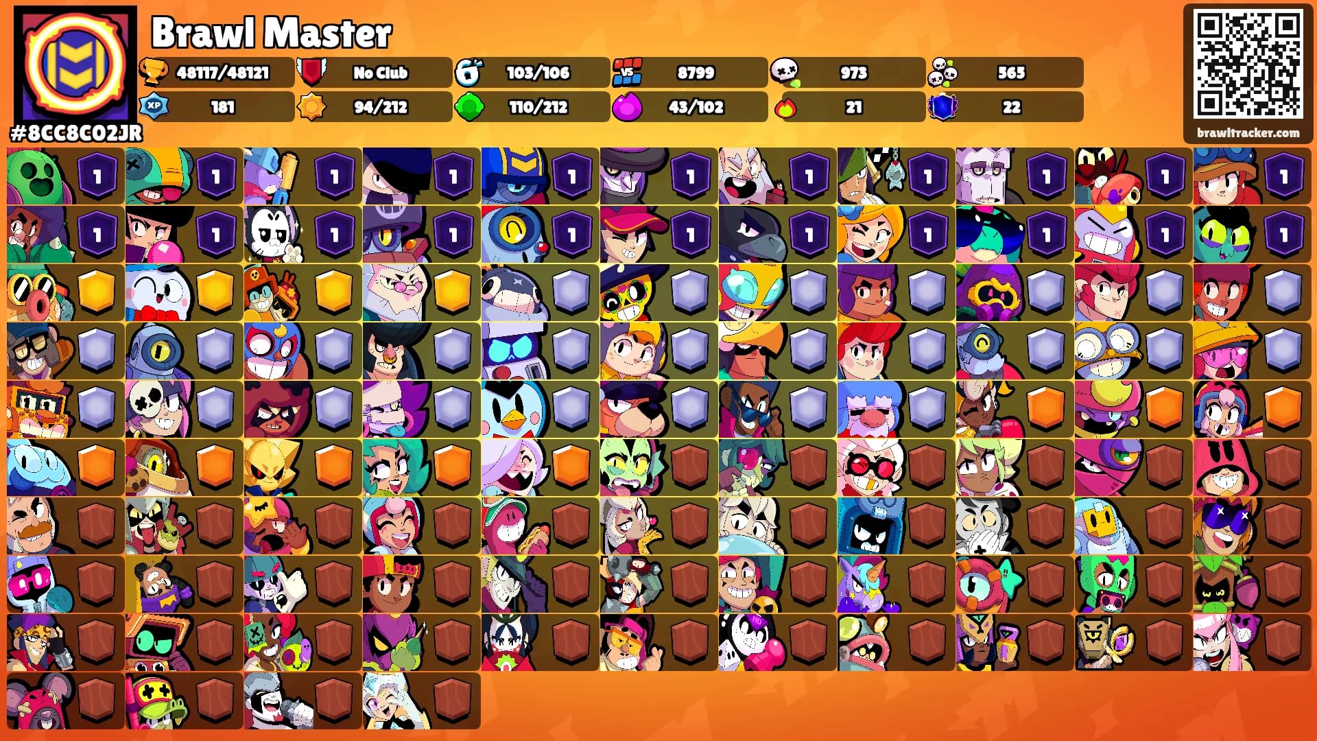 Brawl Master's Ranks