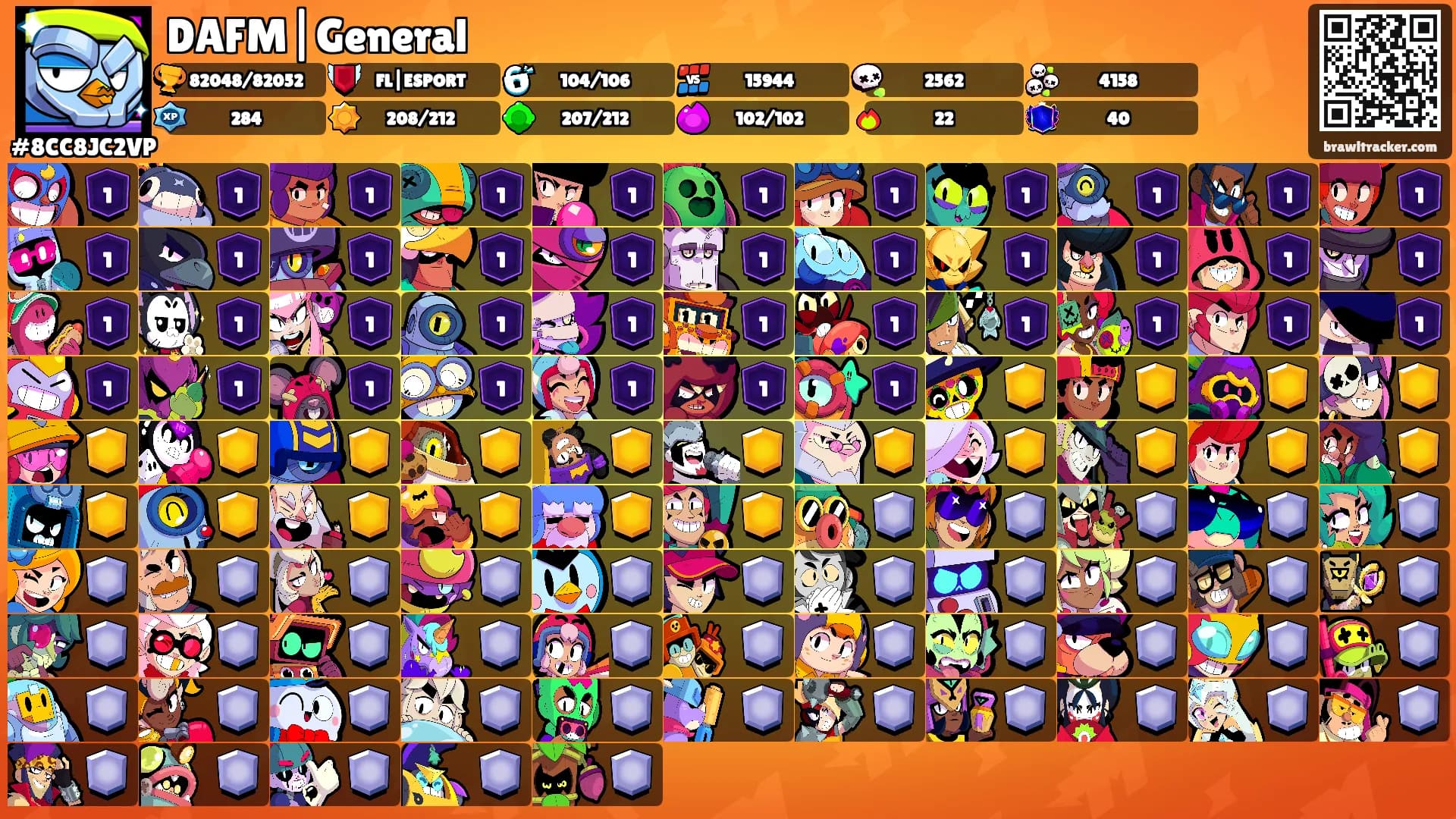 DAFM|General's Ranks