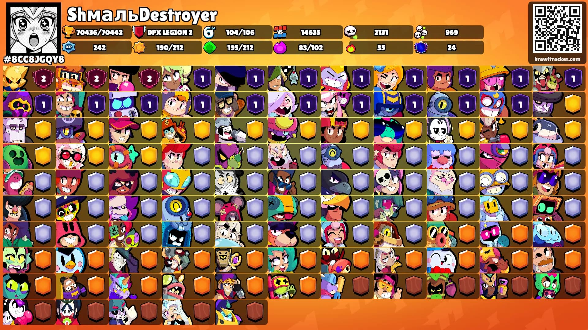 ShмальDestroyer's Ranks