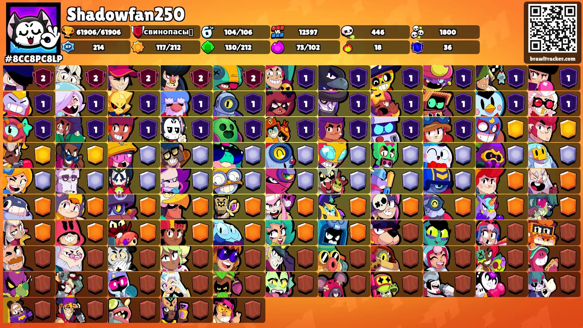 Shadowfan250's Ranks