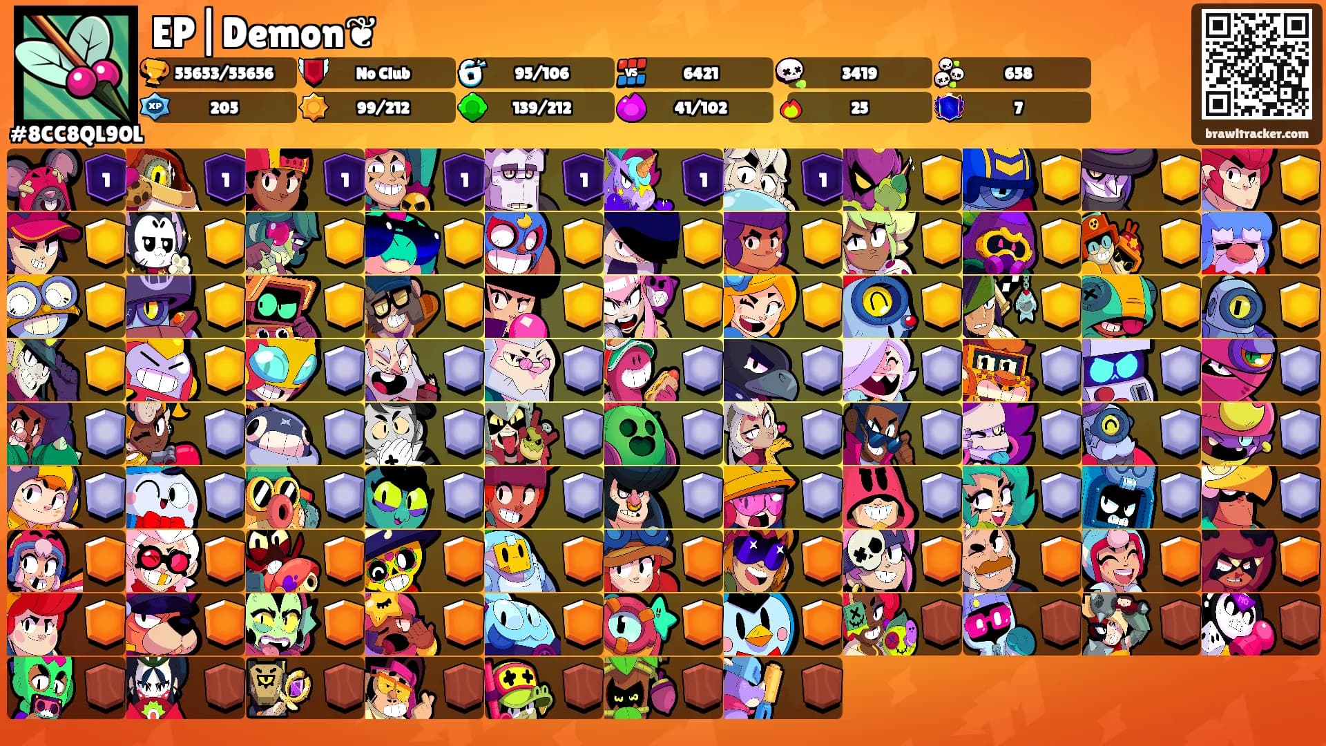 EP|Demon❦'s Ranks