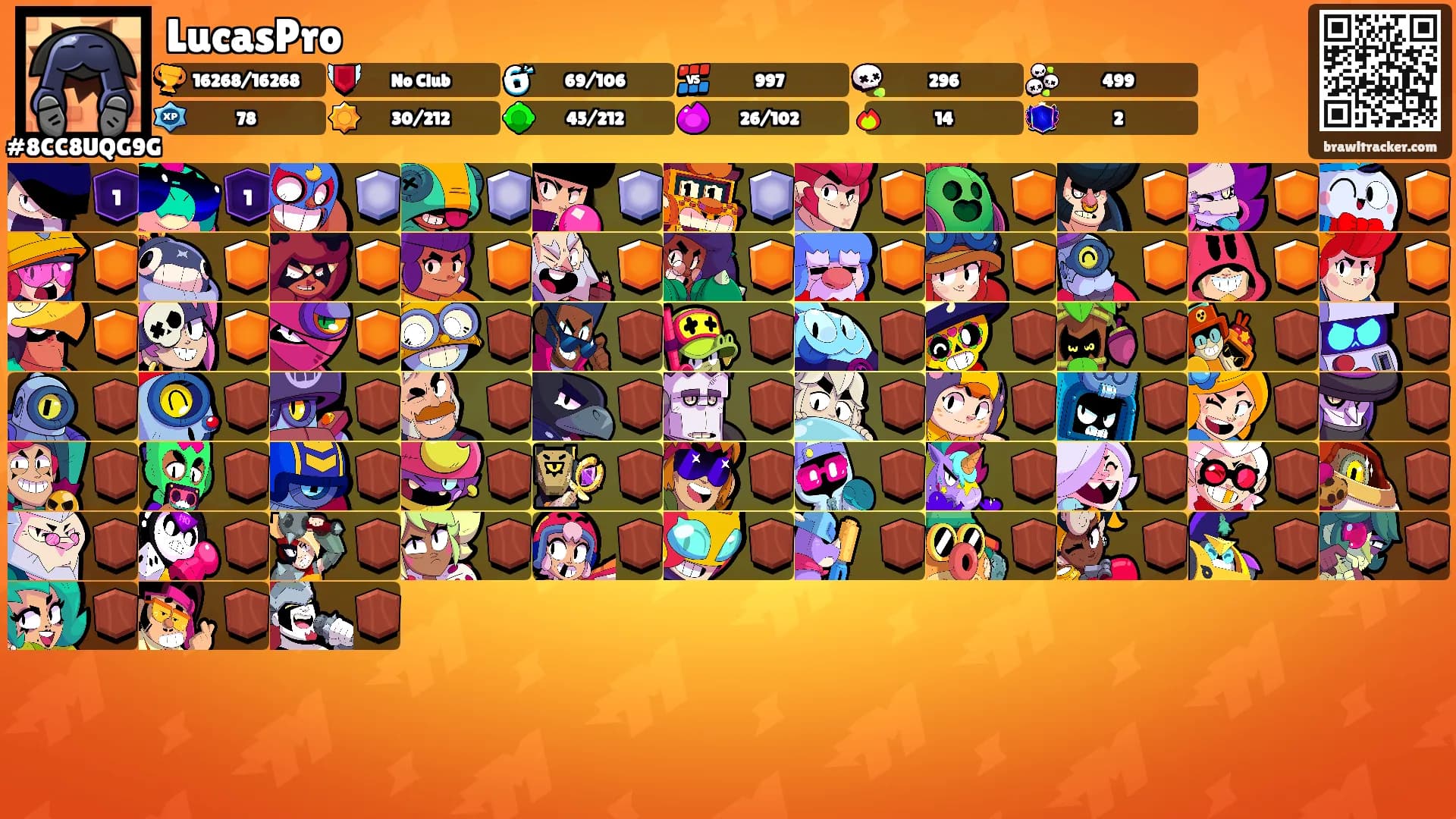 LucasPro's Ranks