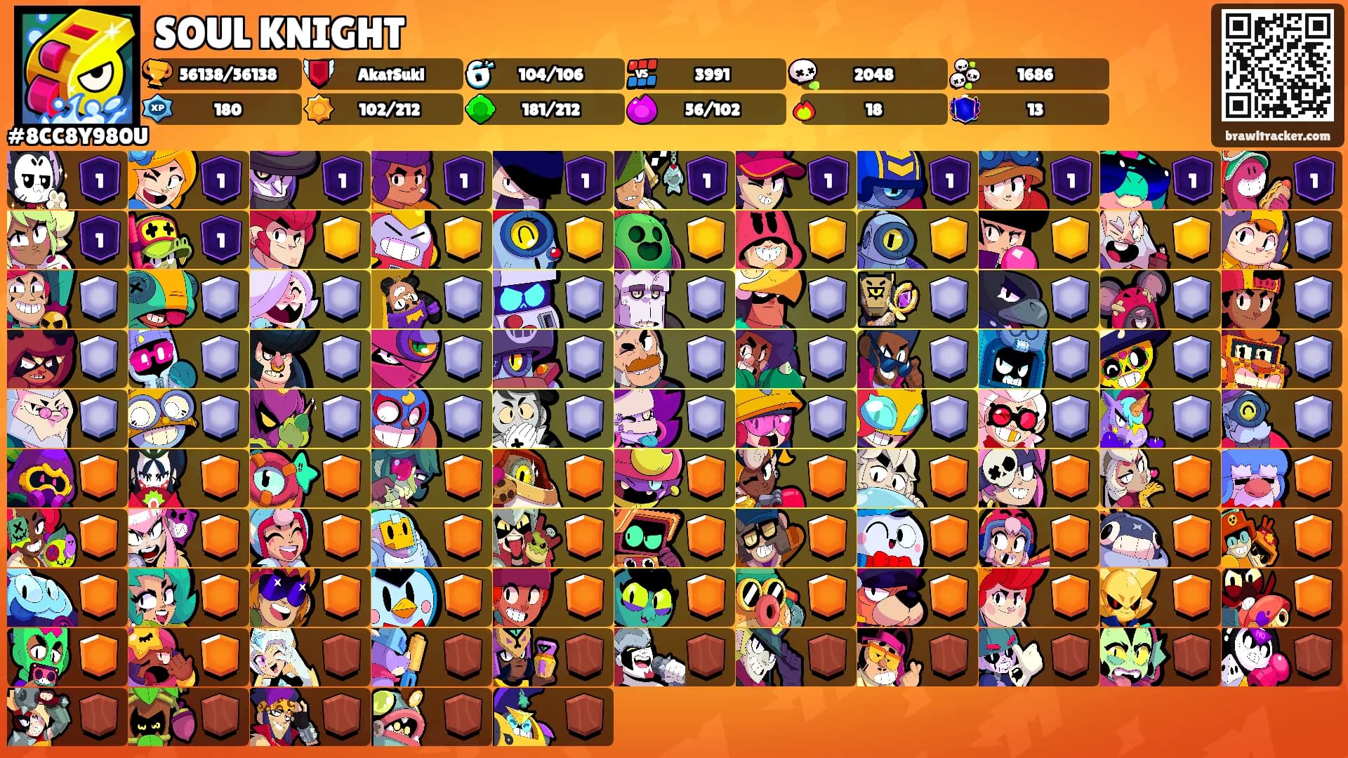 SOUL KNIGHT's Ranks