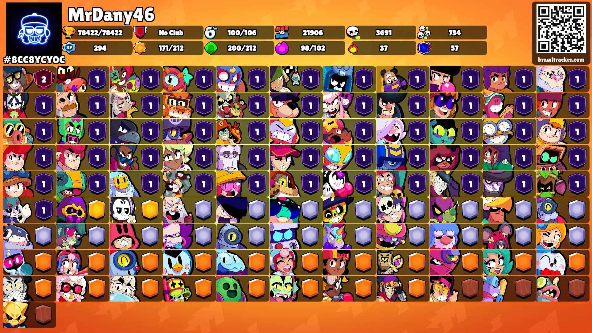 MrDany46's Ranks