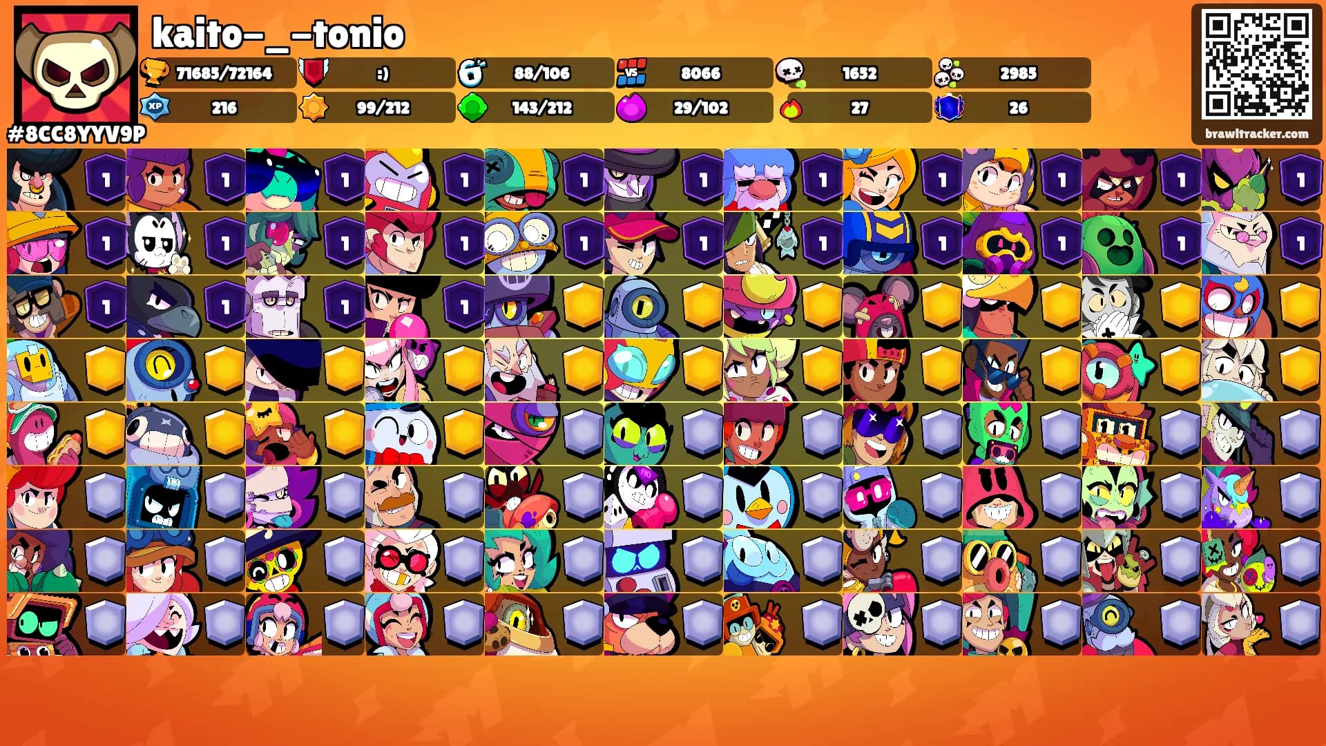 kaito-_-tonio's Ranks