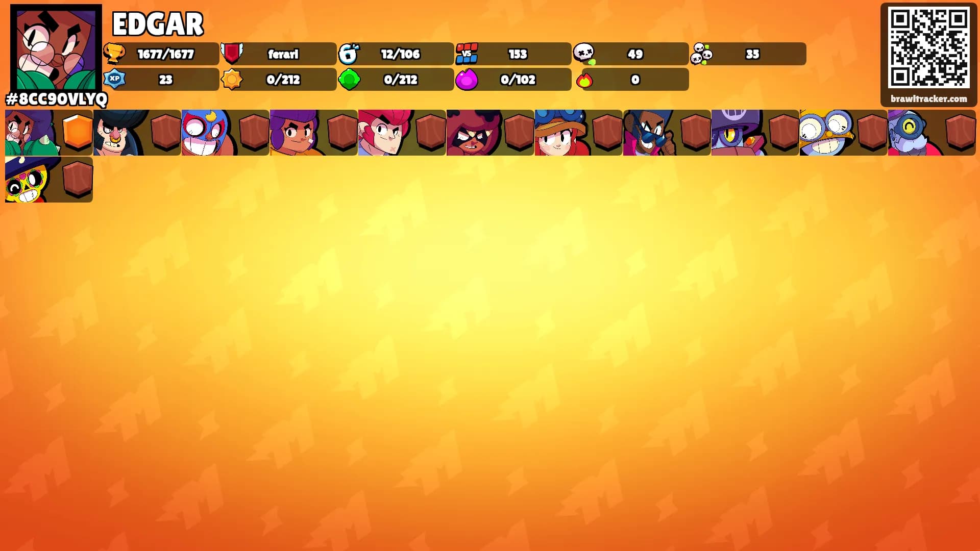 EDGAR's Ranks