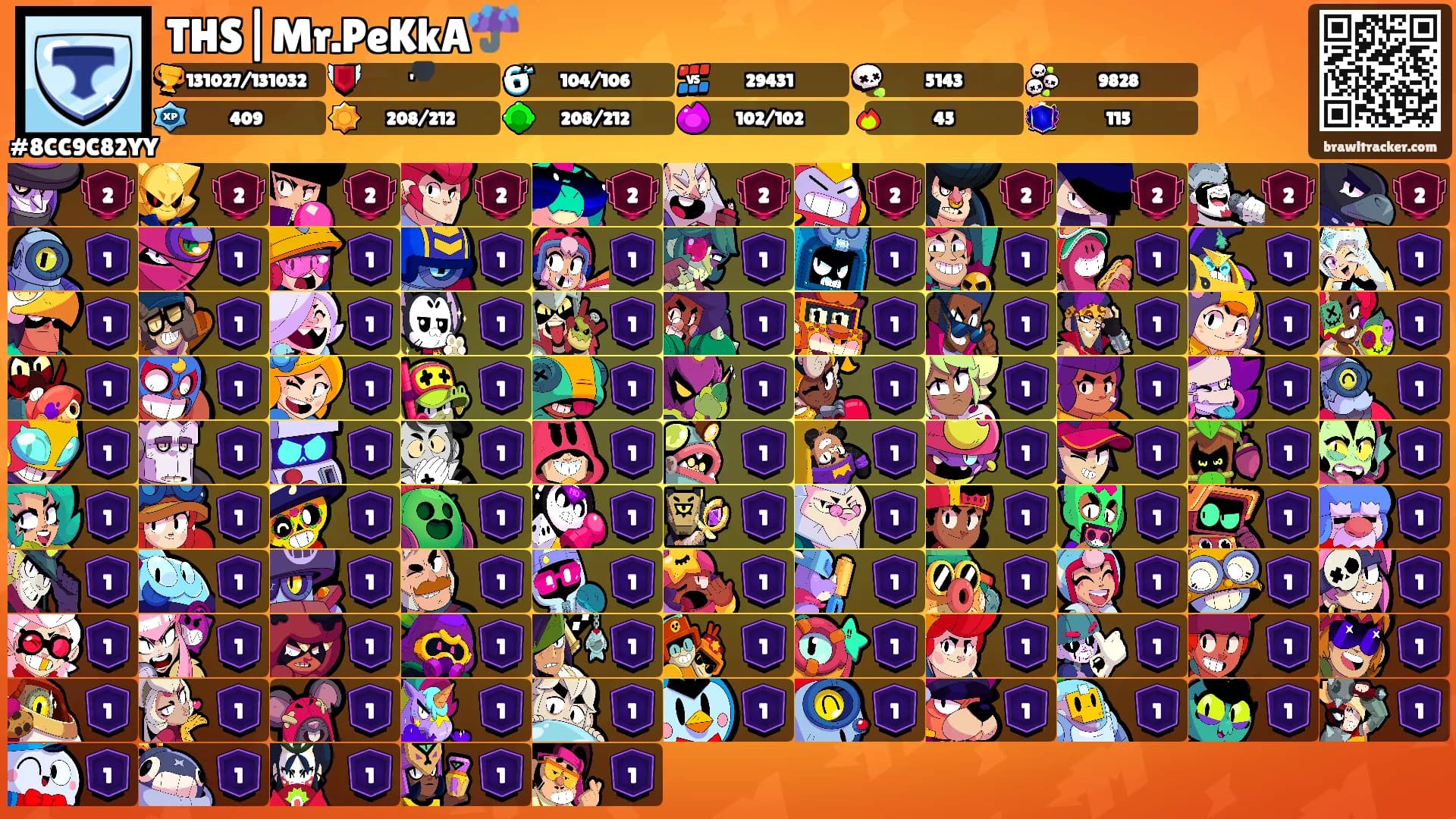 THS|Mr.PeKkA☔'s Ranks