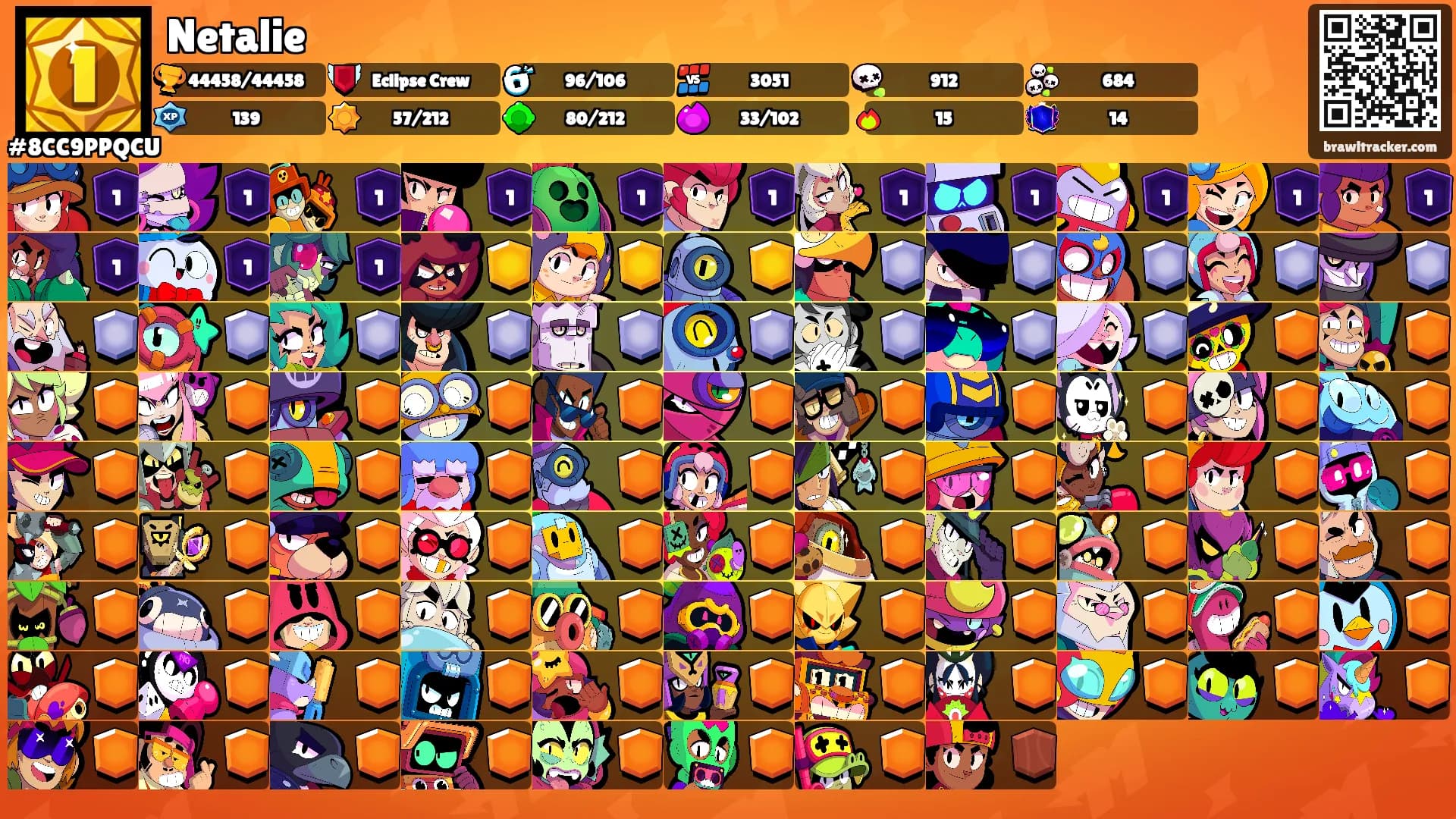 Netalie's Ranks