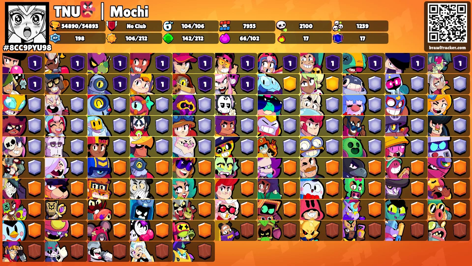 TNU👺 | Mochi's Ranks