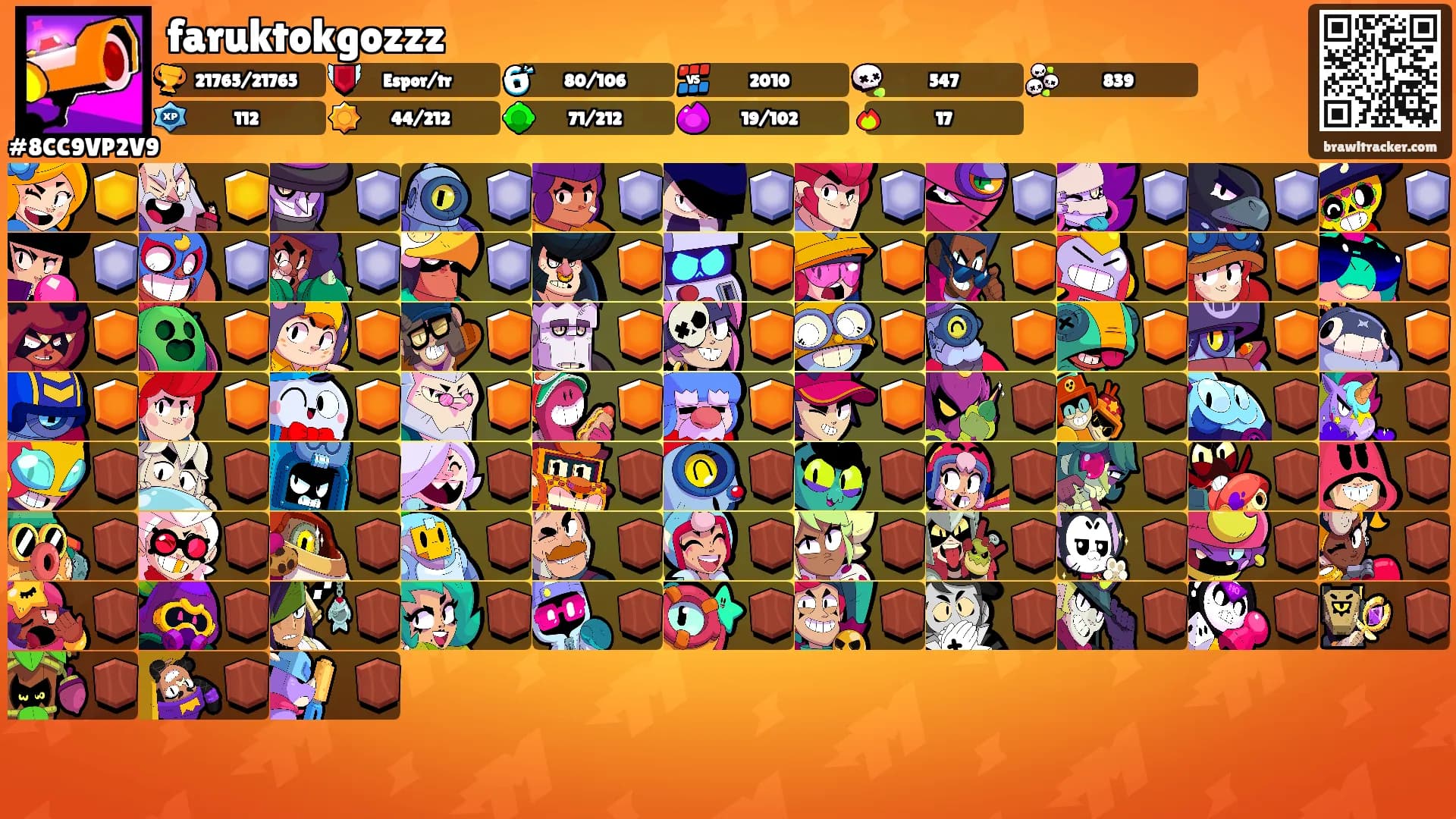 faruktokgozzz's Ranks