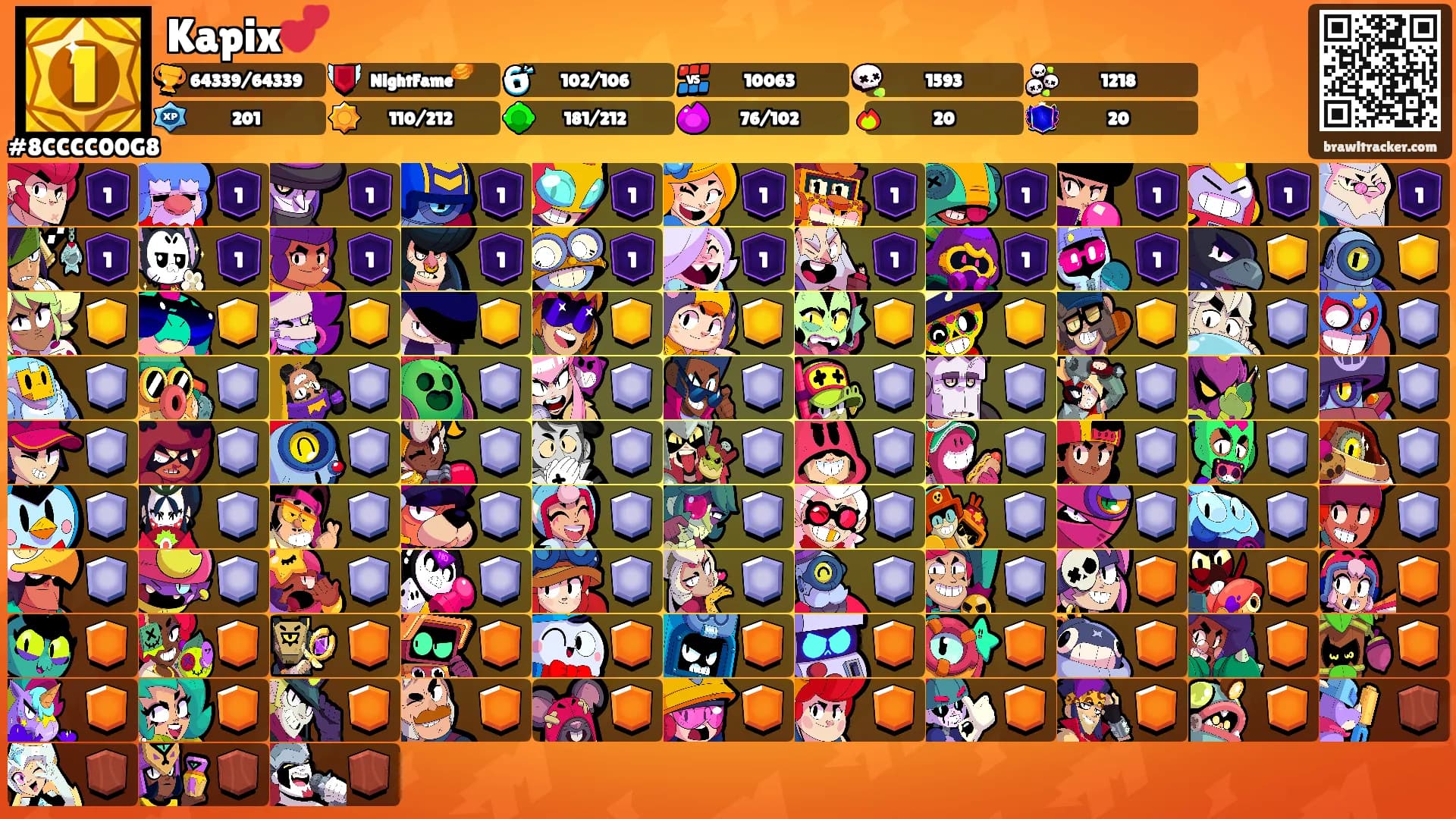 Kapix💕's Ranks