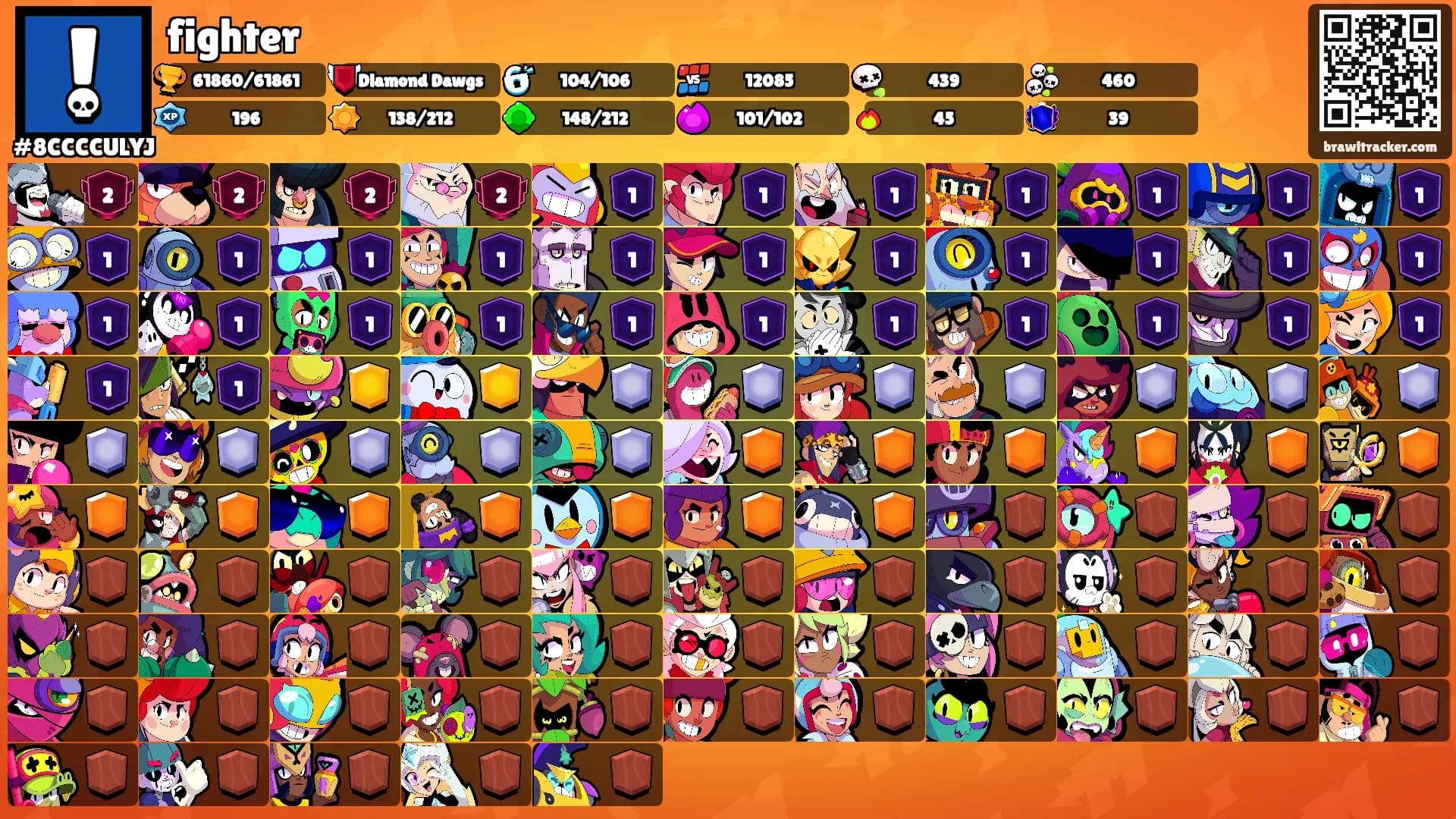 fighter's Ranks