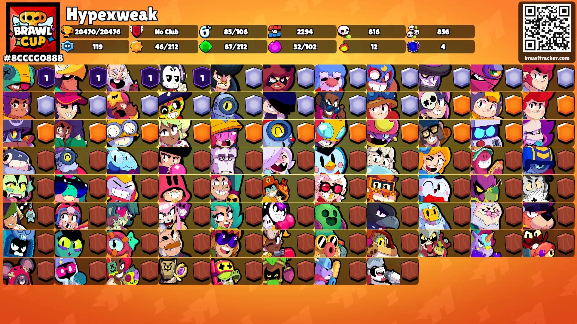 Hypexweak's Ranks