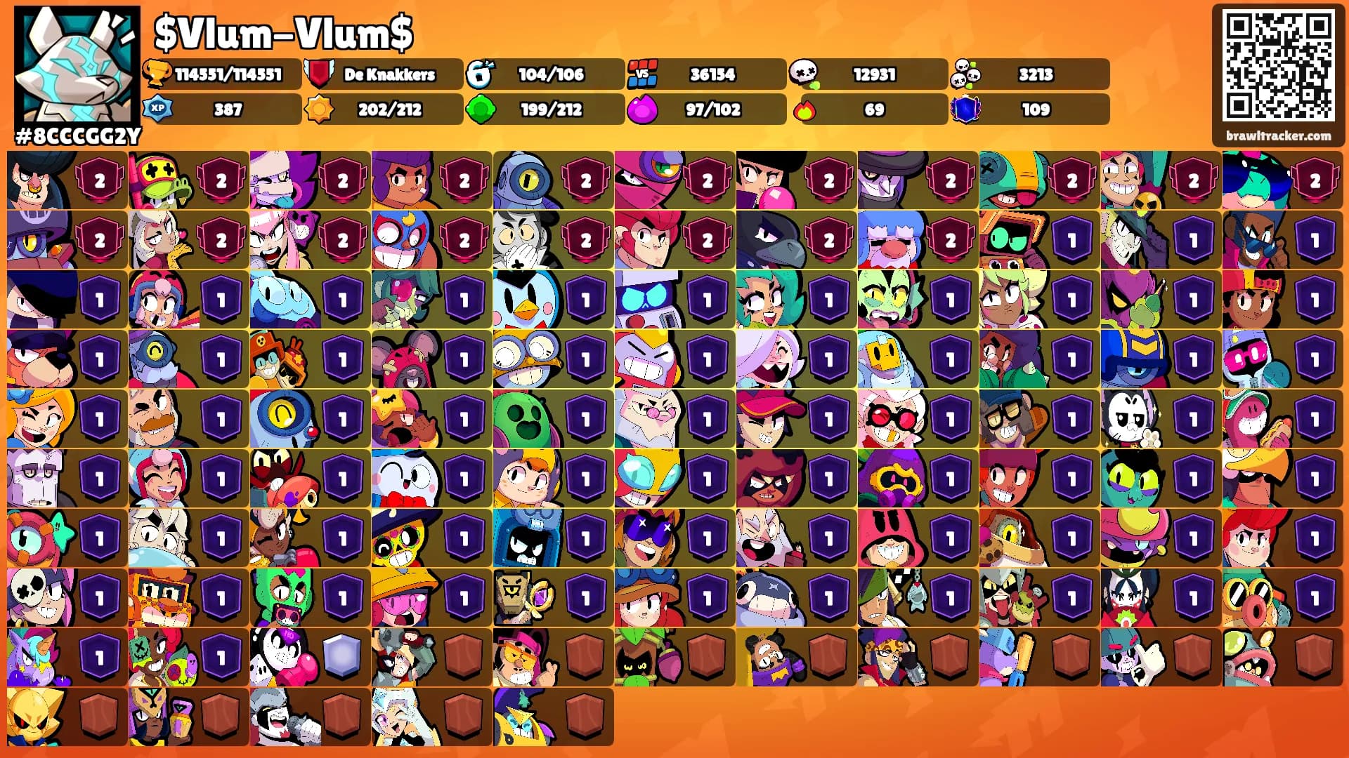 $Vlum-Vlum$'s Ranks