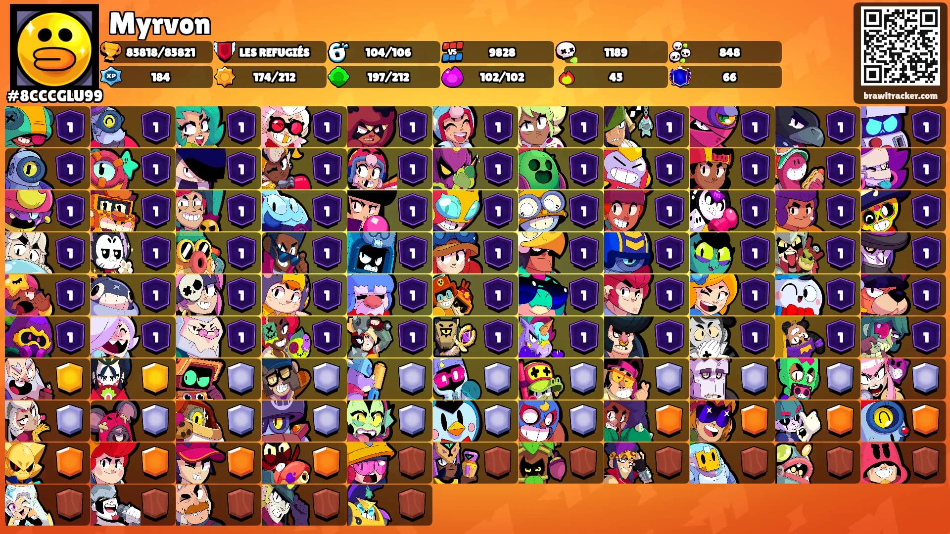 Myrvon's Ranks
